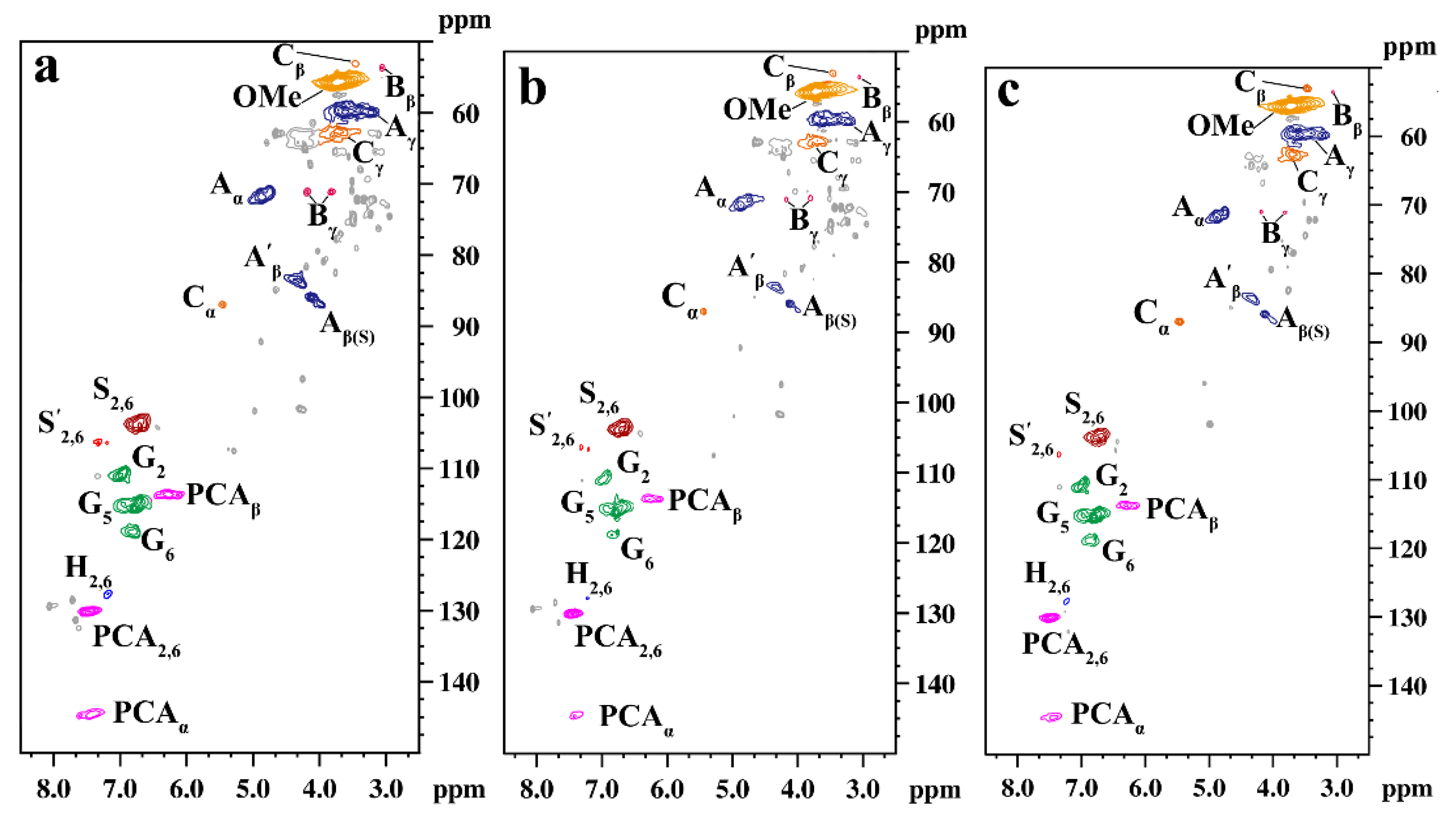 Polymers 12 00612 g007