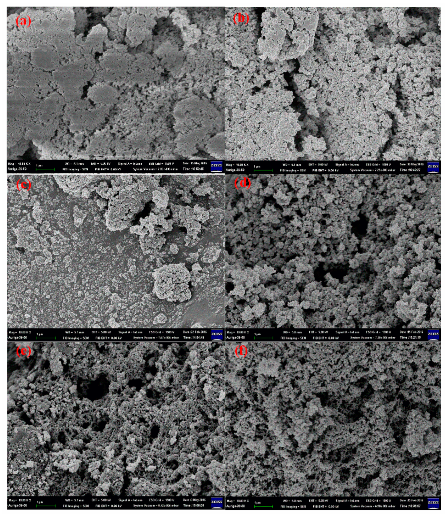 Polymers 12 00617 g003 Polymers 12 00617 g003