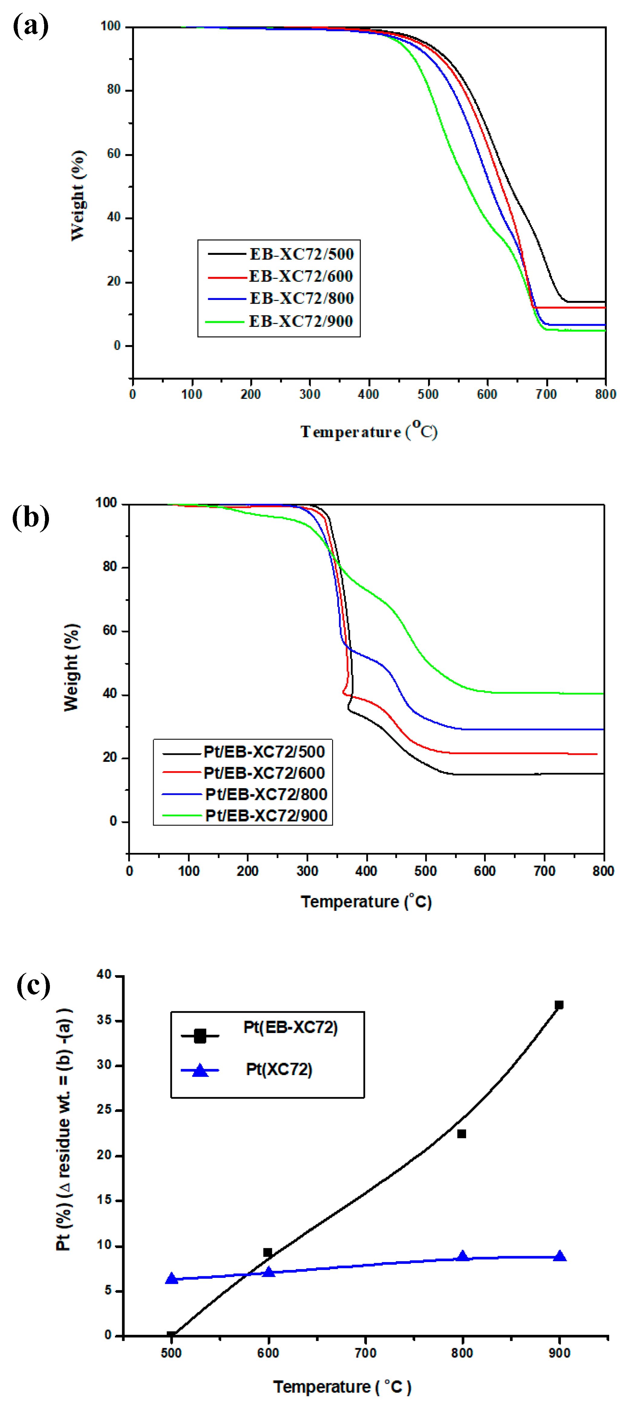 Polymers 12 00617 g004 Polymers 12 00617 g004
