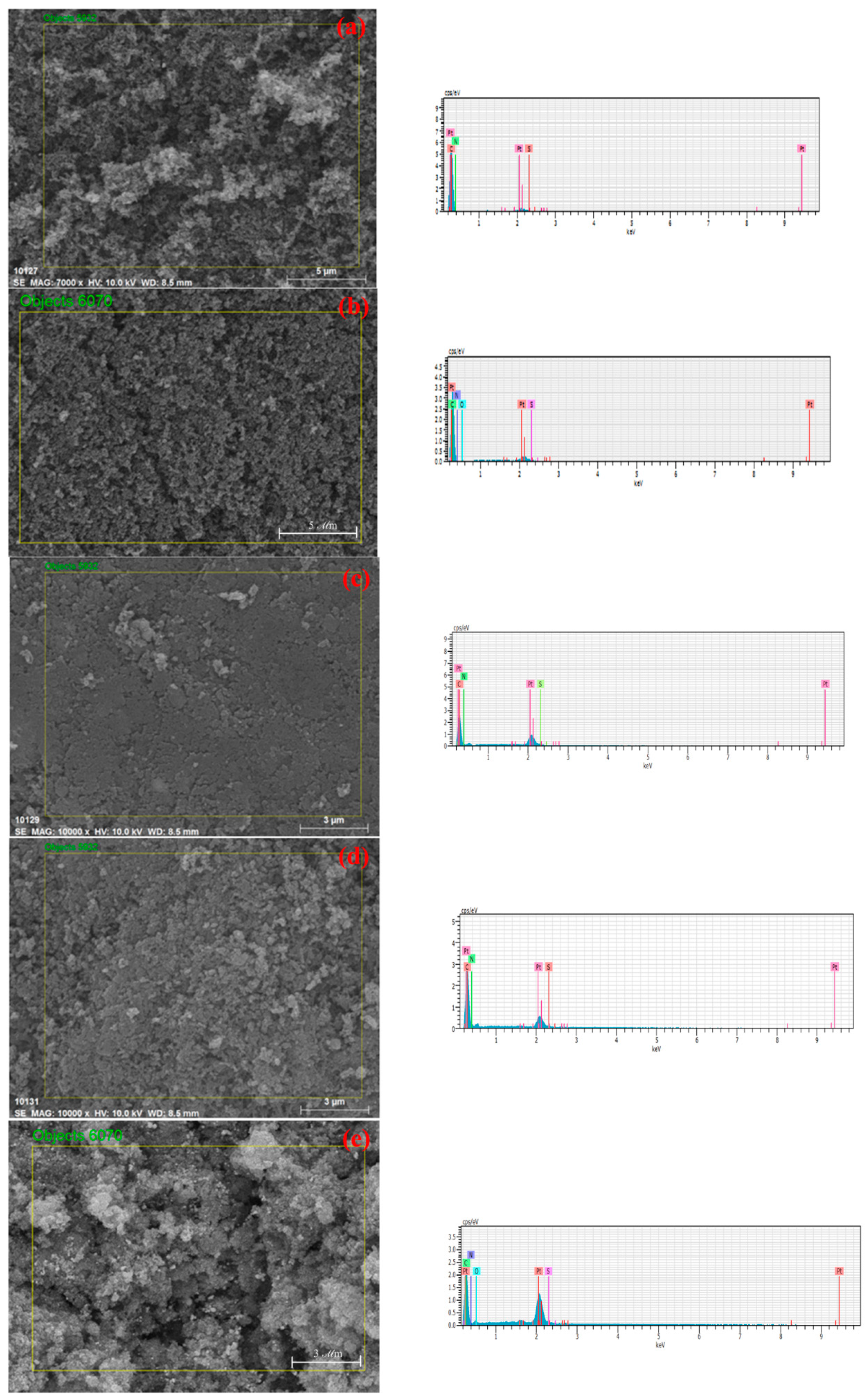 Polymers 12 00617 g006 Polymers 12 00617 g006