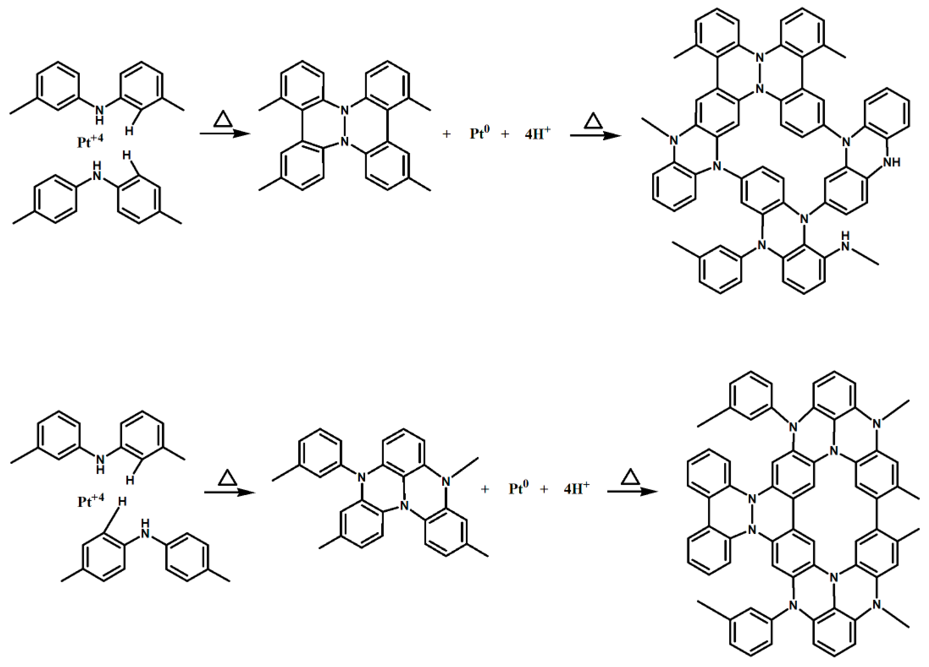 Polymers 12 00617 sch002 Polymers 12 00617 sch002