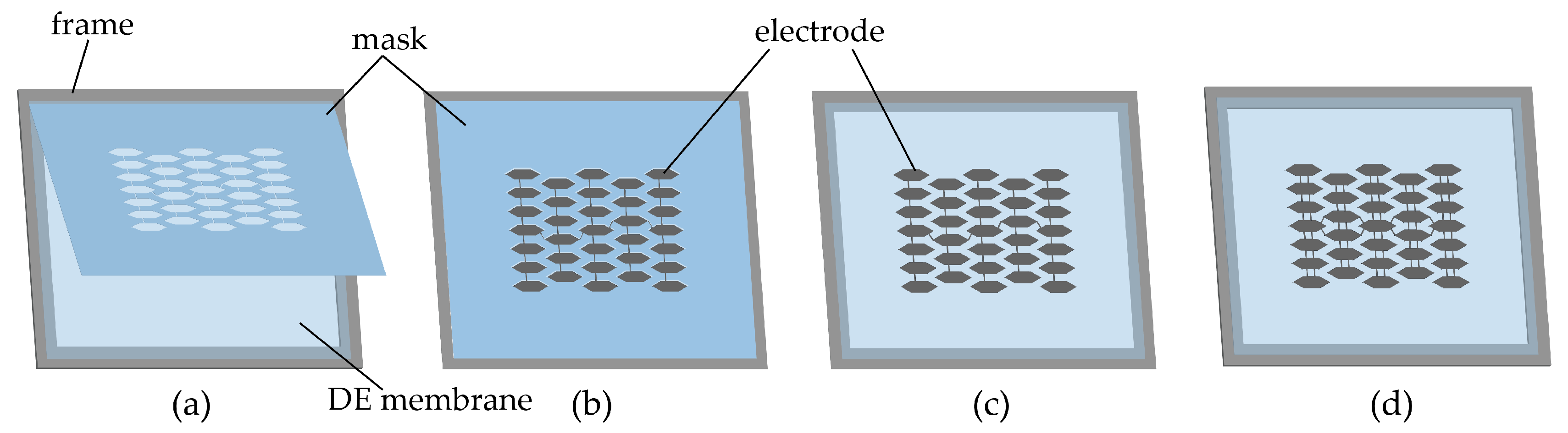 Polymers 12 00619 g002 Polymers 12 00619 g002