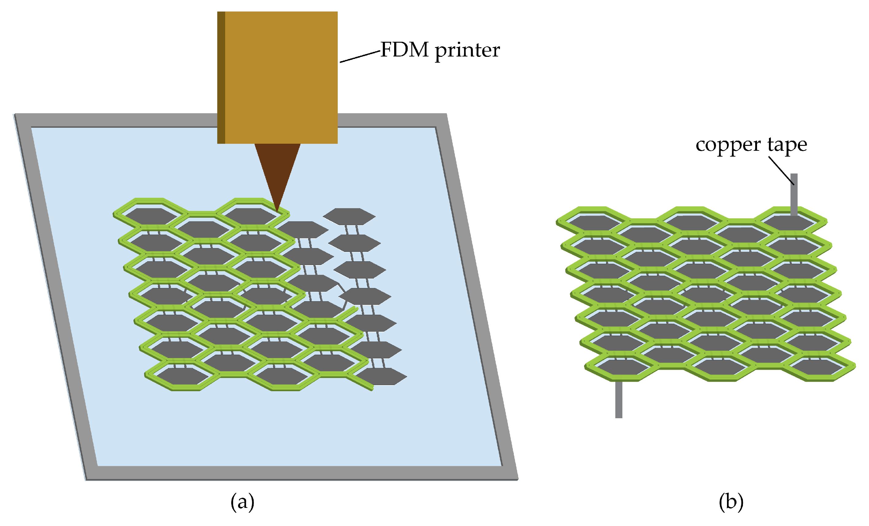 Polymers 12 00619 g003 Polymers 12 00619 g003