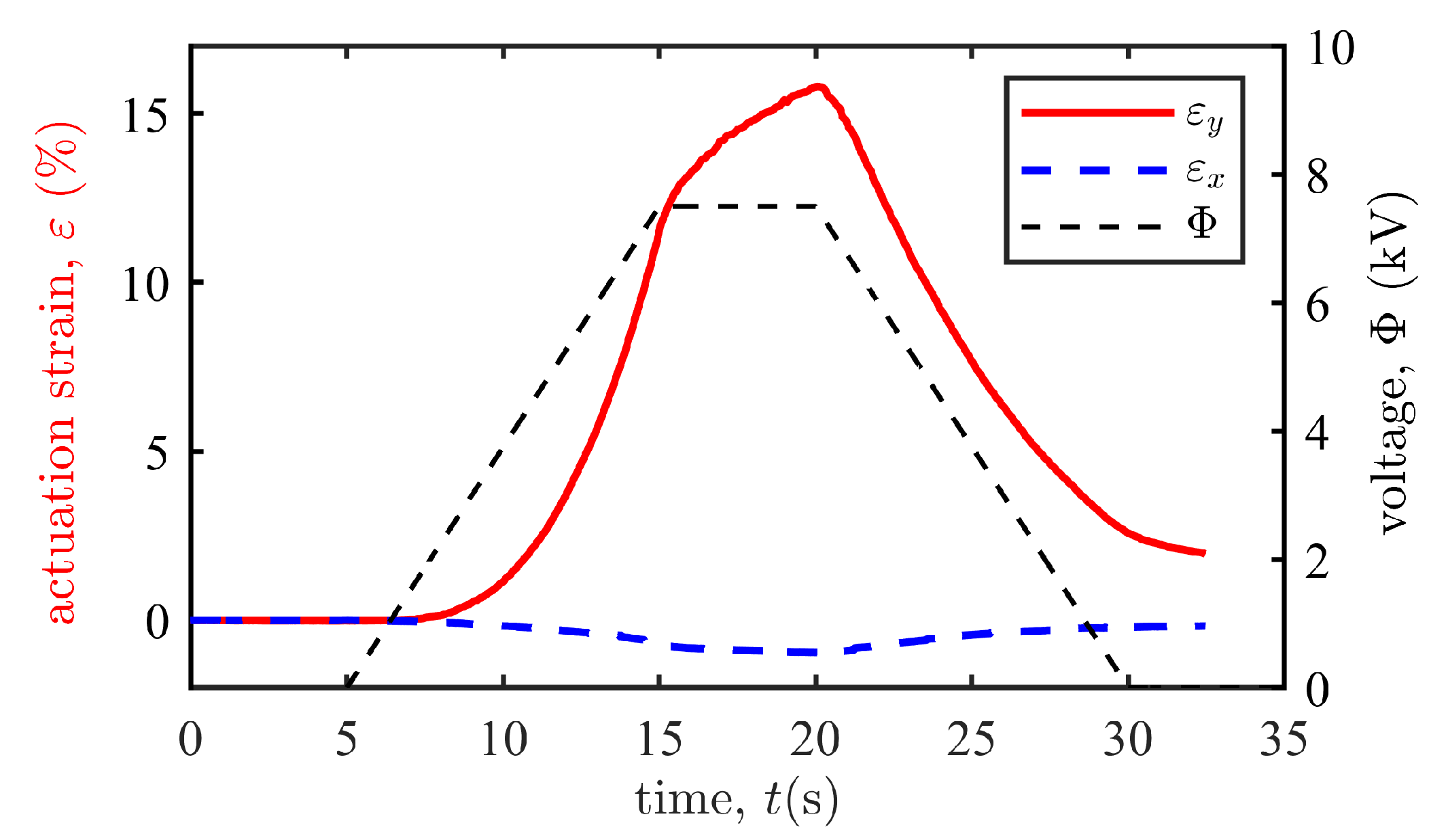 Polymers 12 00619 g008 Polymers 12 00619 g008