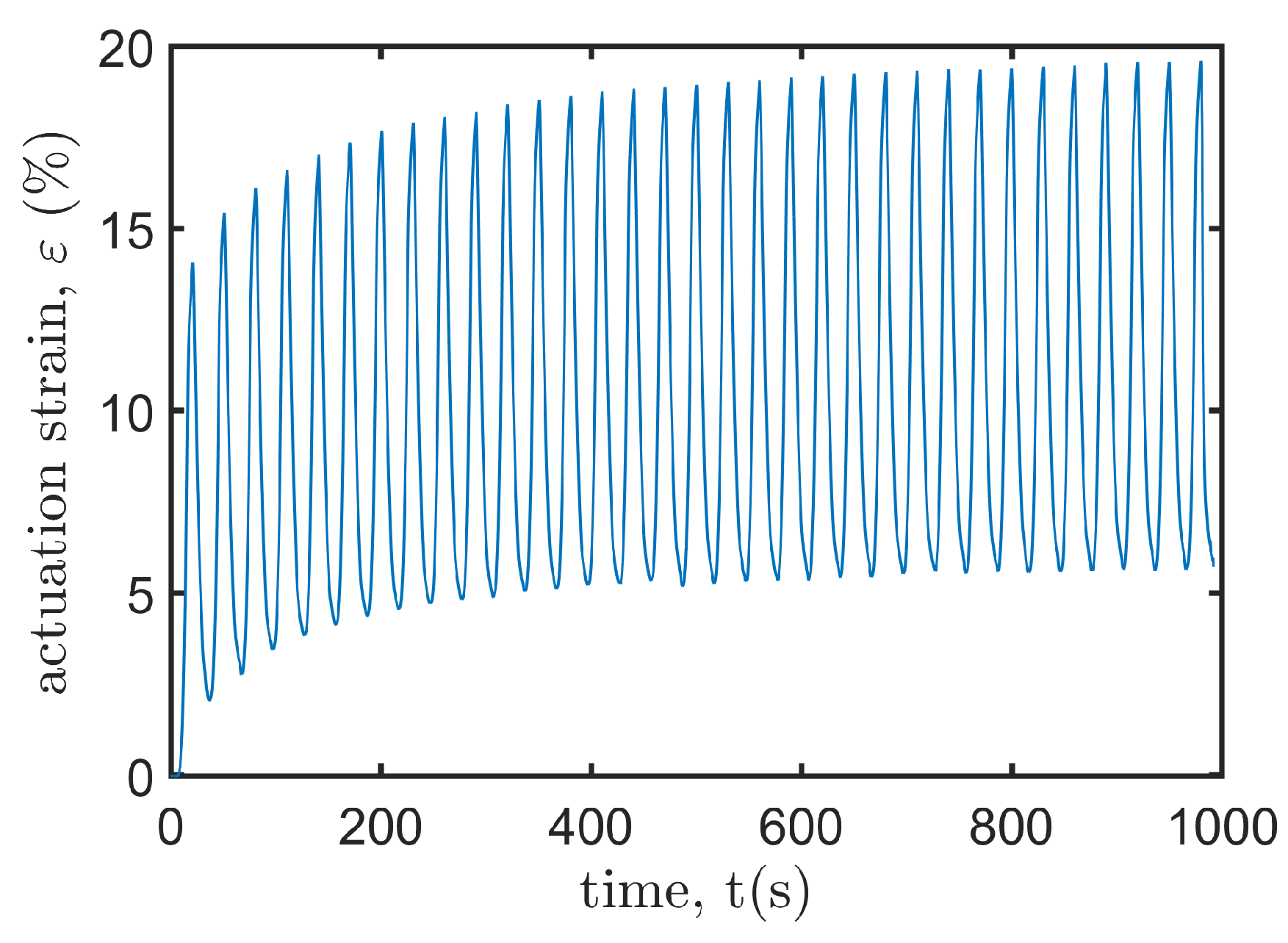 Polymers 12 00619 g010 Polymers 12 00619 g010