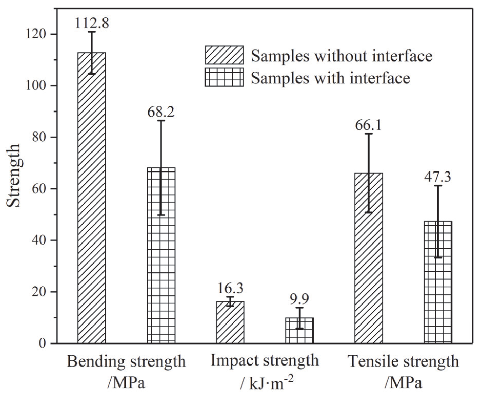Polymers 12 00622 g007 Polymers 12 00622 g007