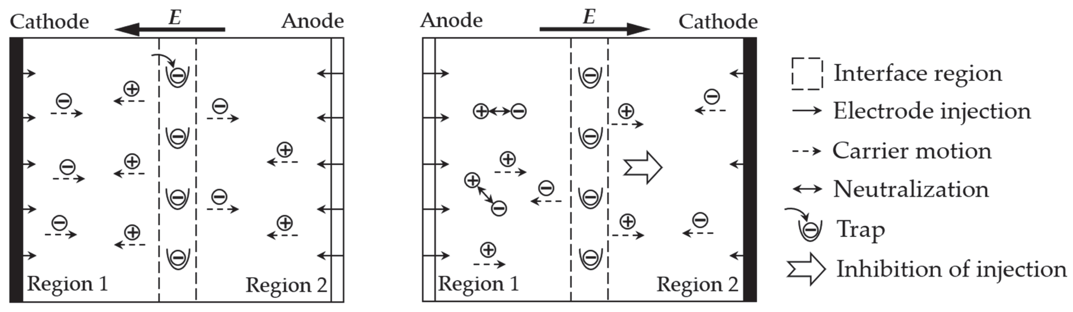 Polymers 12 00622 g009 Polymers 12 00622 g009