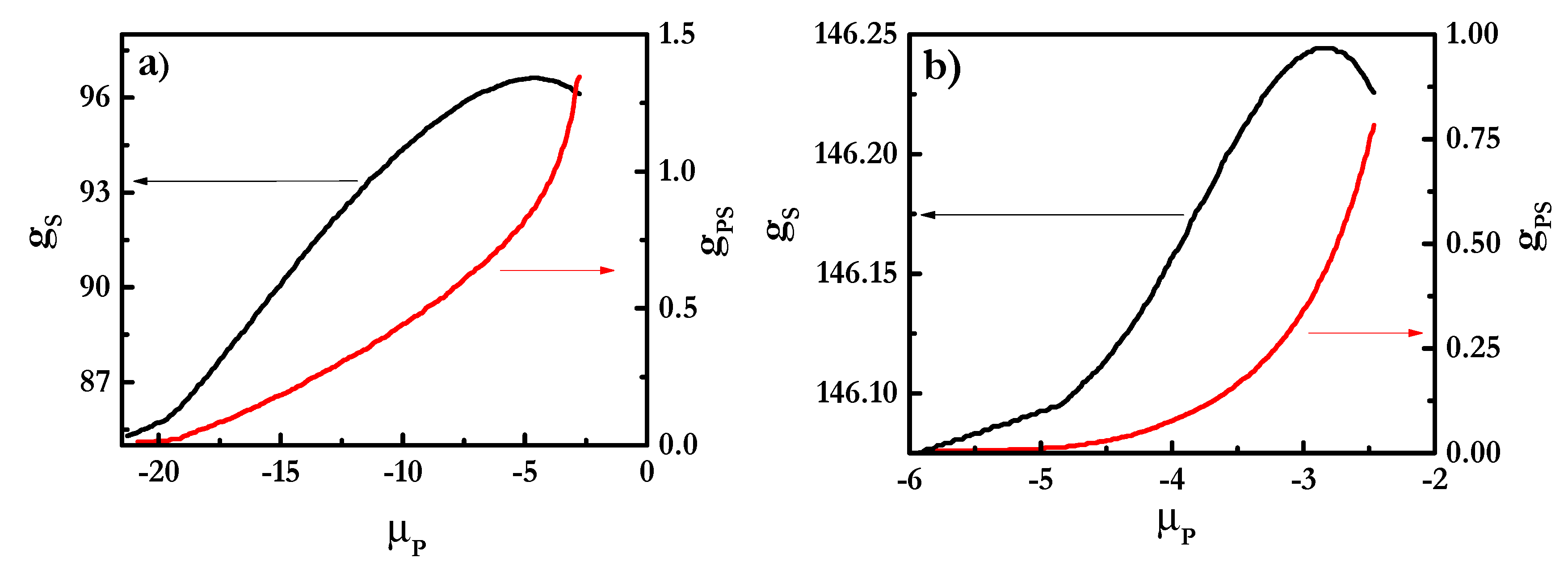 Polymers 12 00624 g003