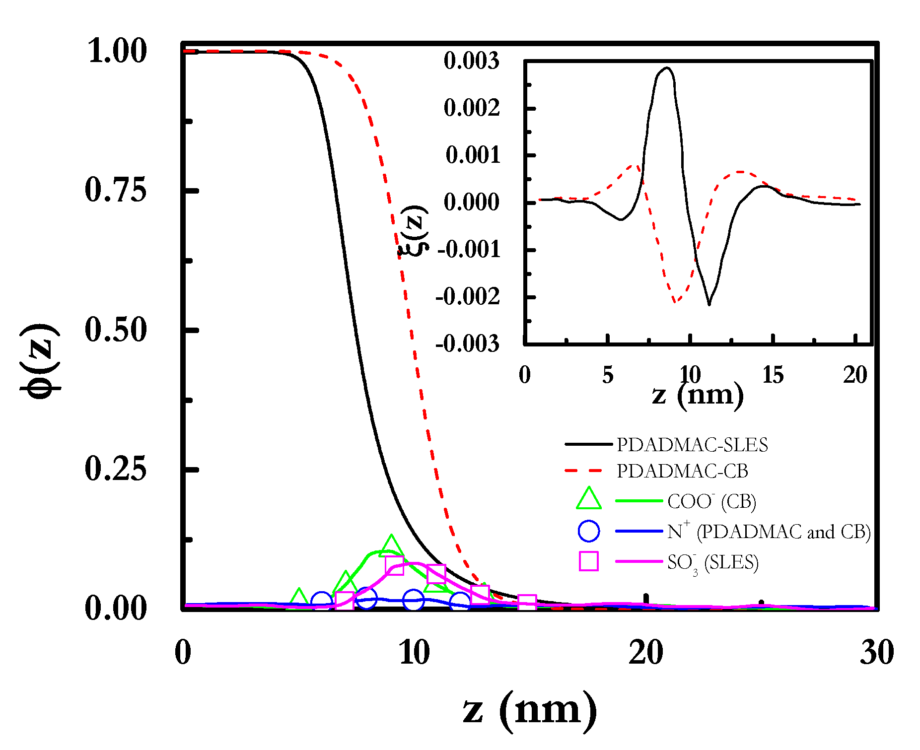 Polymers 12 00624 g004
