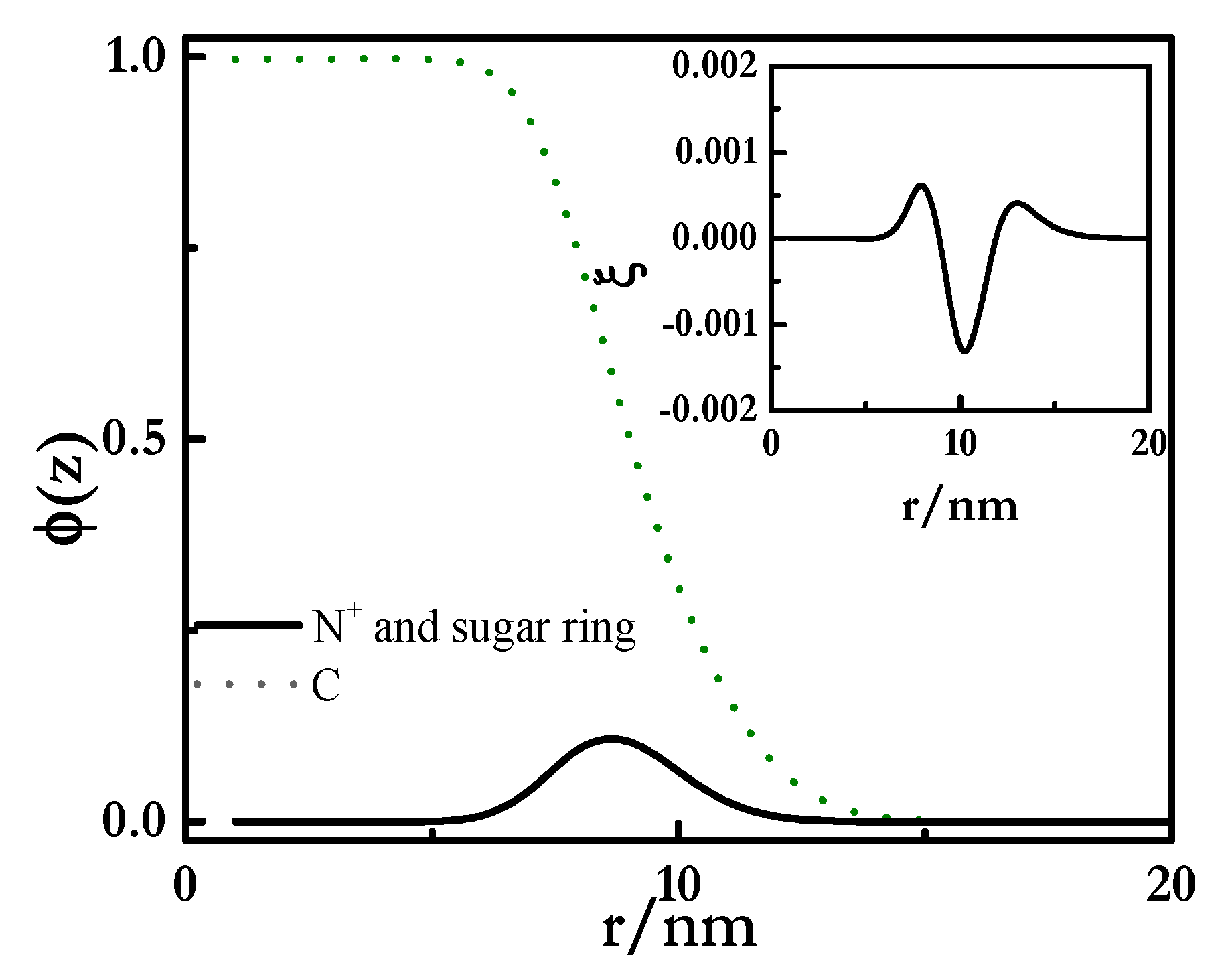 Polymers 12 00624 g009