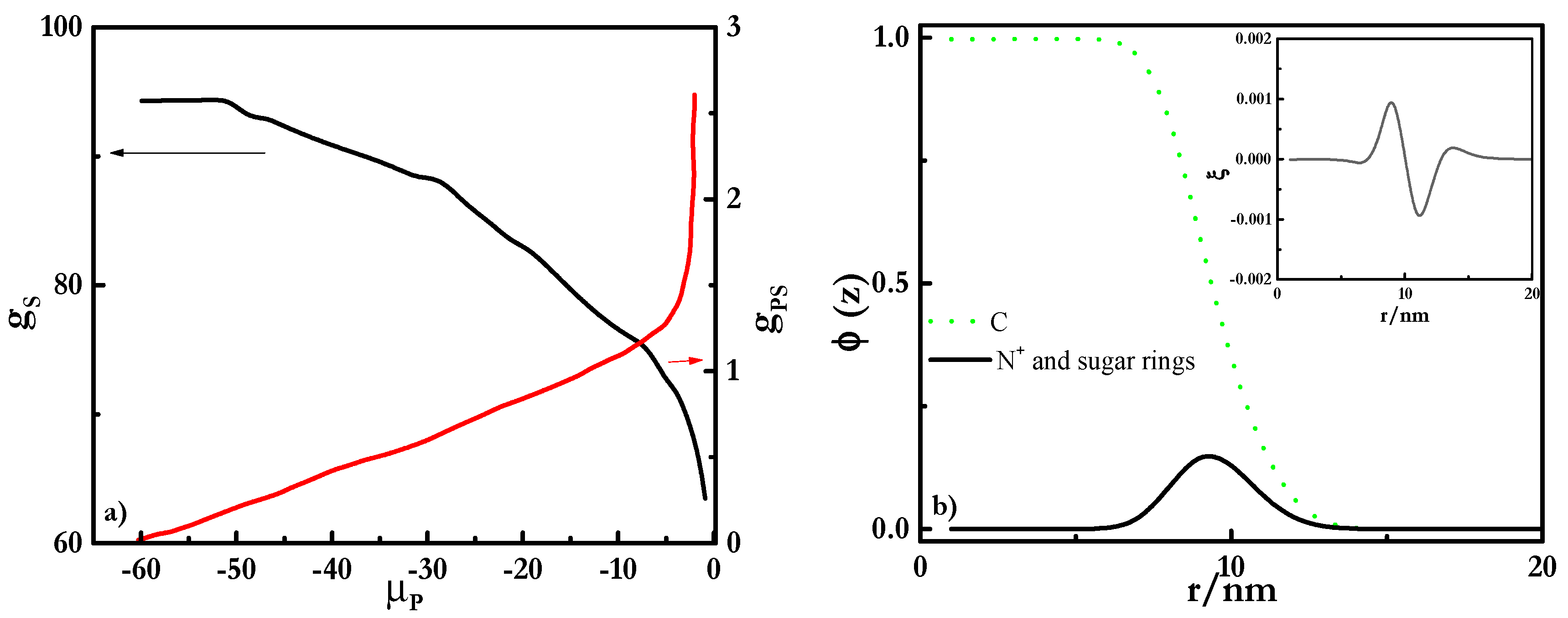 Polymers 12 00624 g010