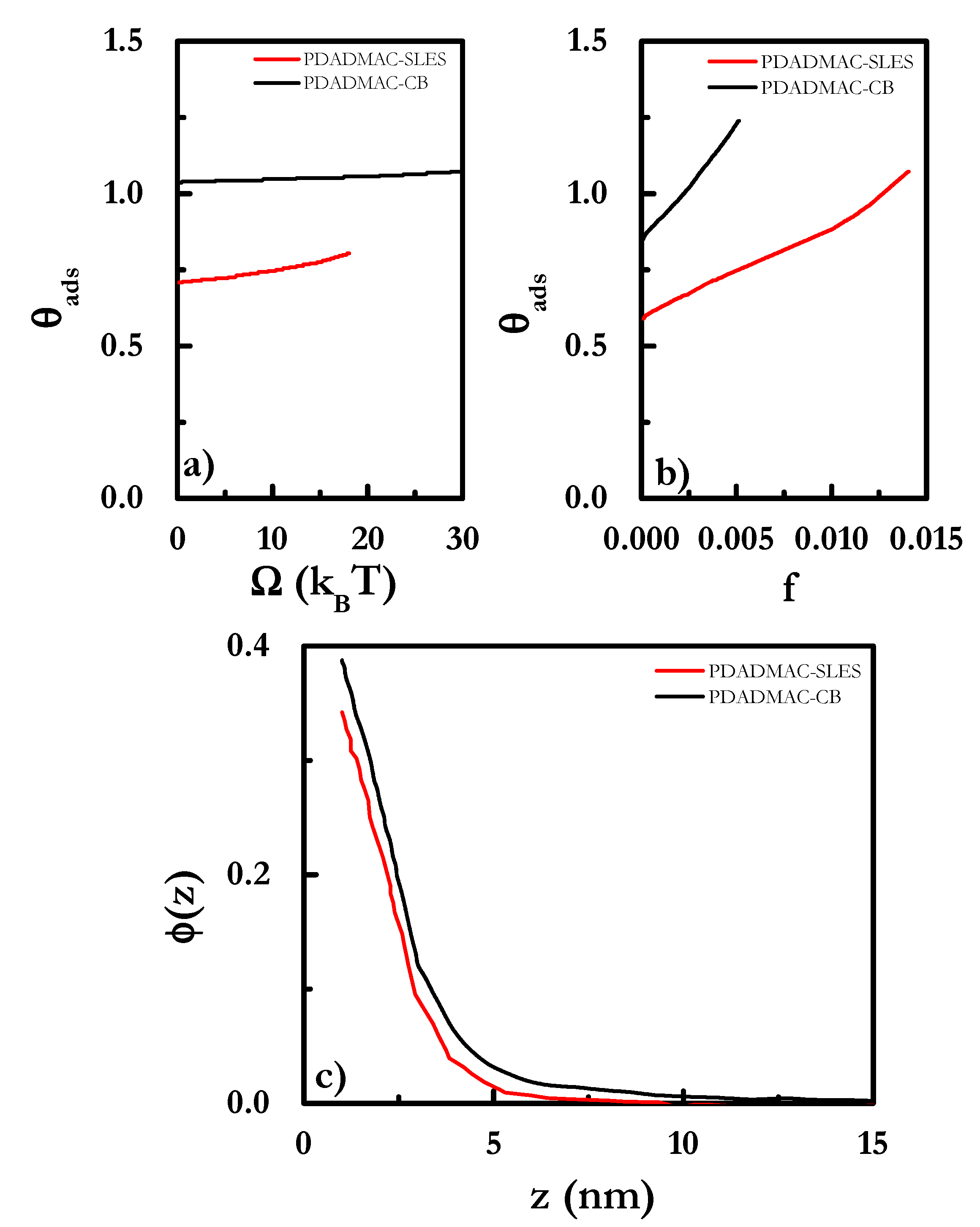 Polymers 12 00624 g011