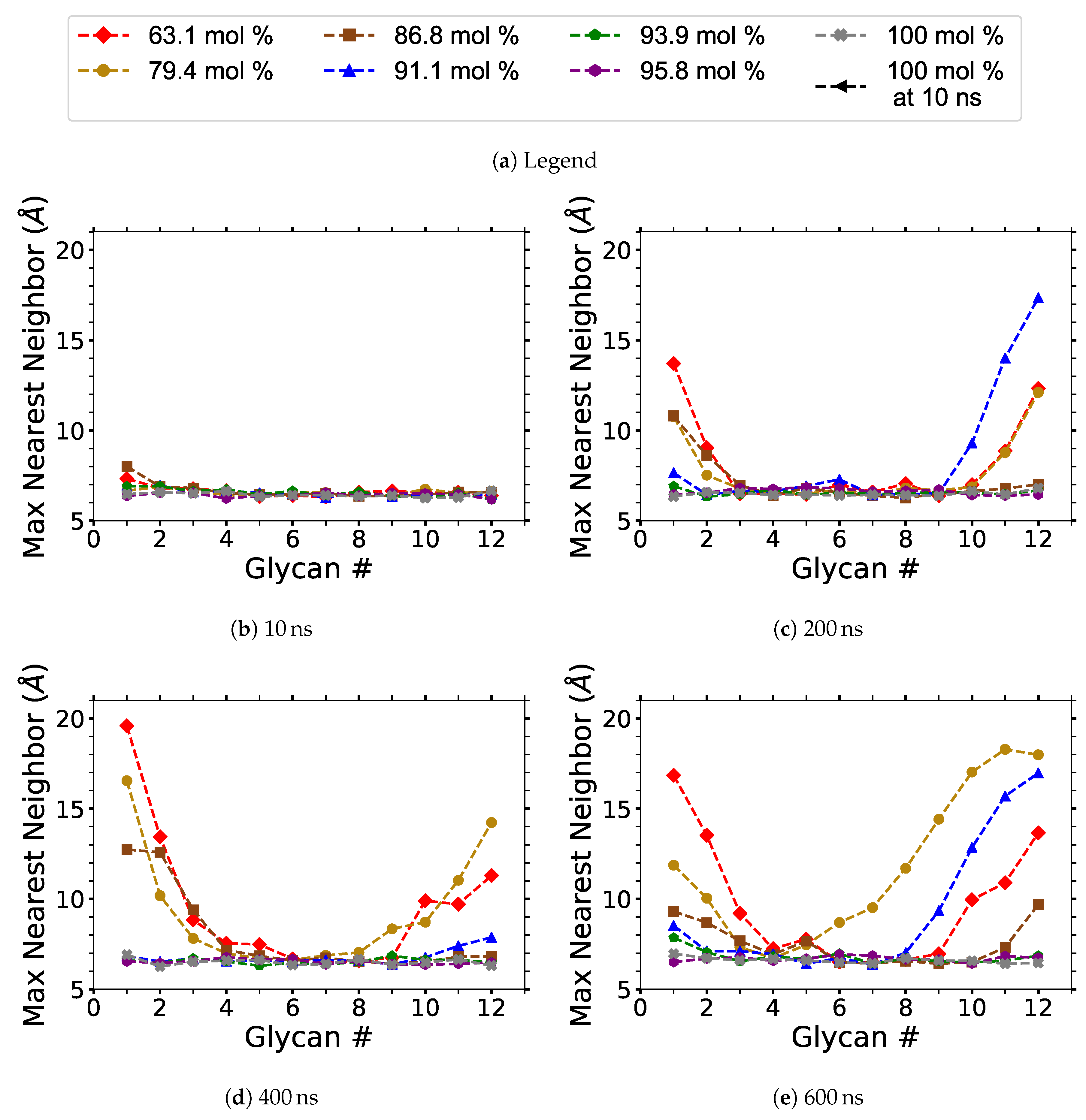 Polymers 12 00627 g009