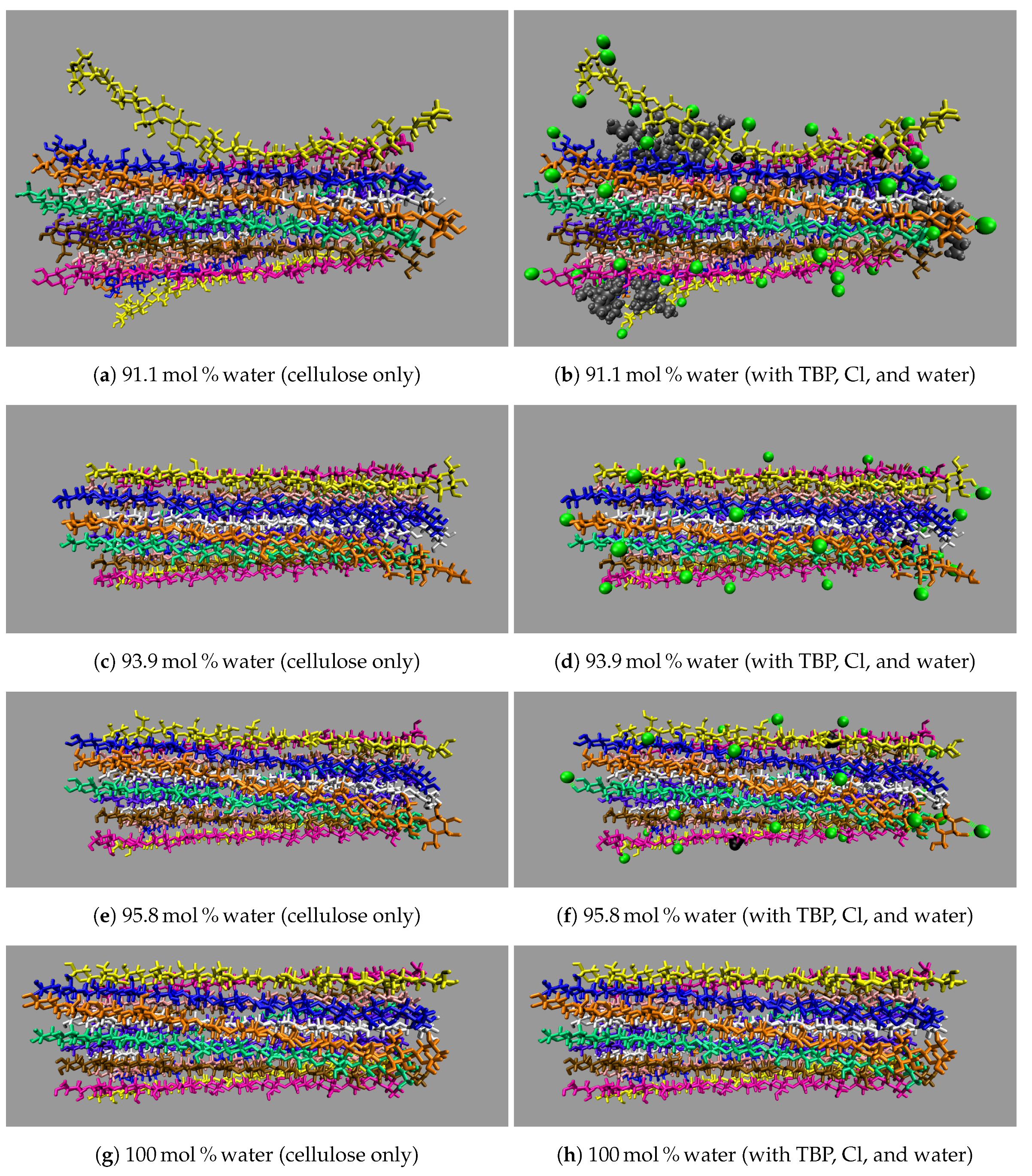 Polymers 12 00627 g0a10