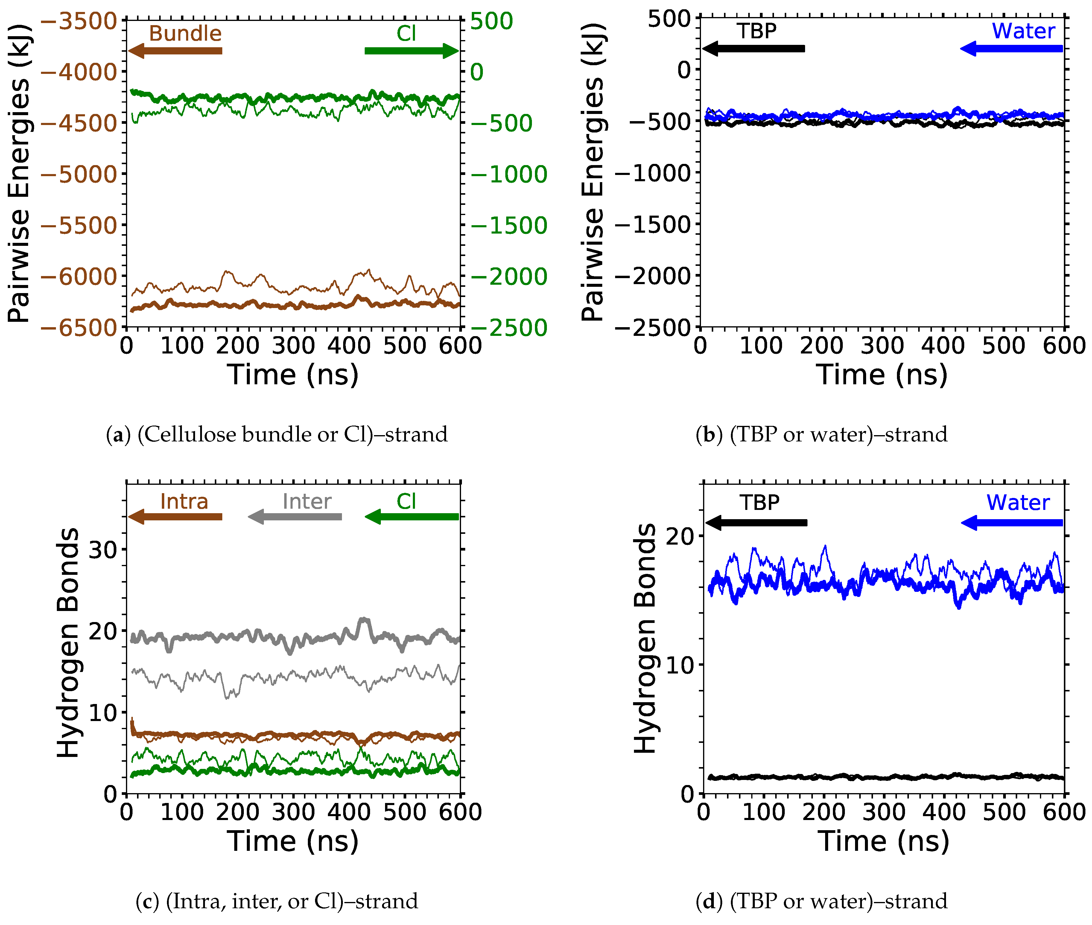Polymers 12 00627 g0a19