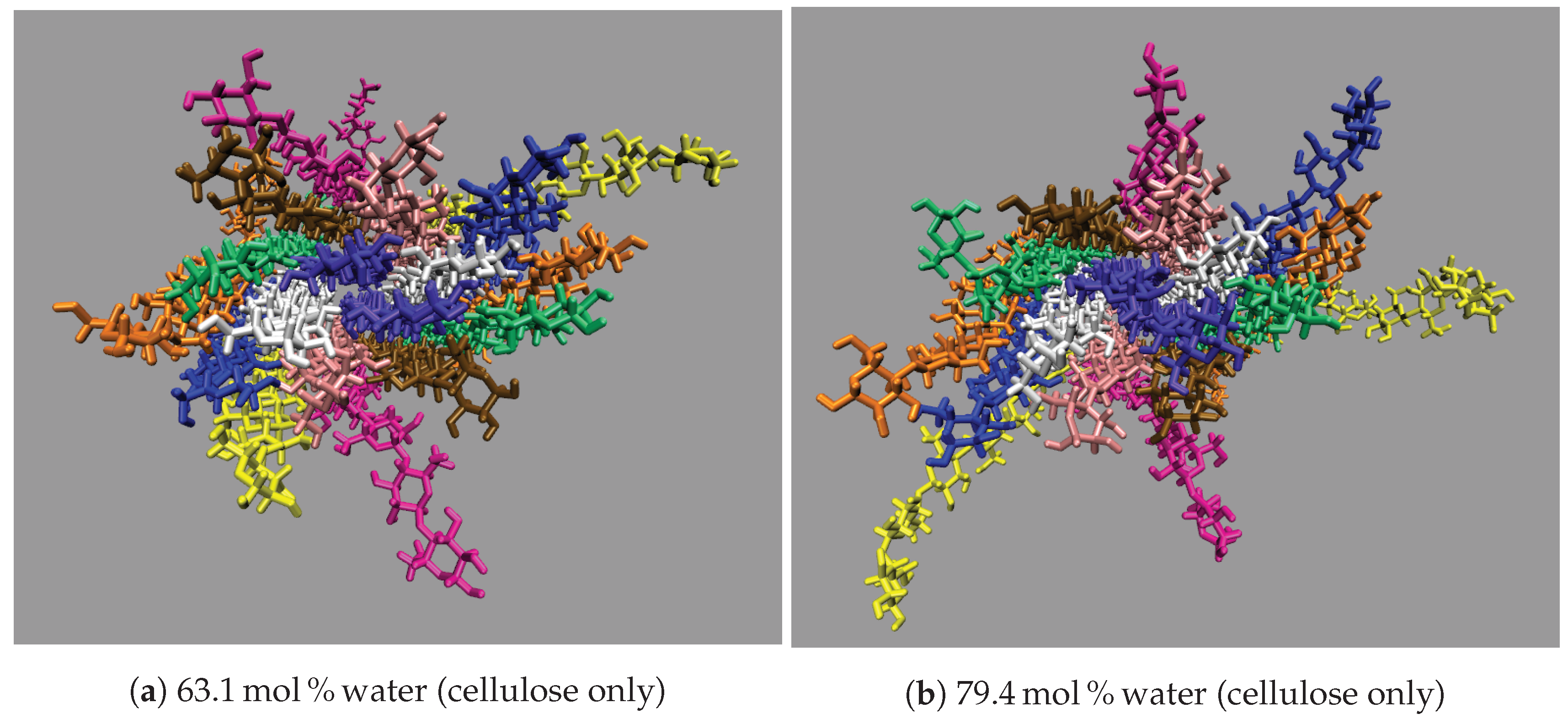 Polymers 12 00627 g0a7a