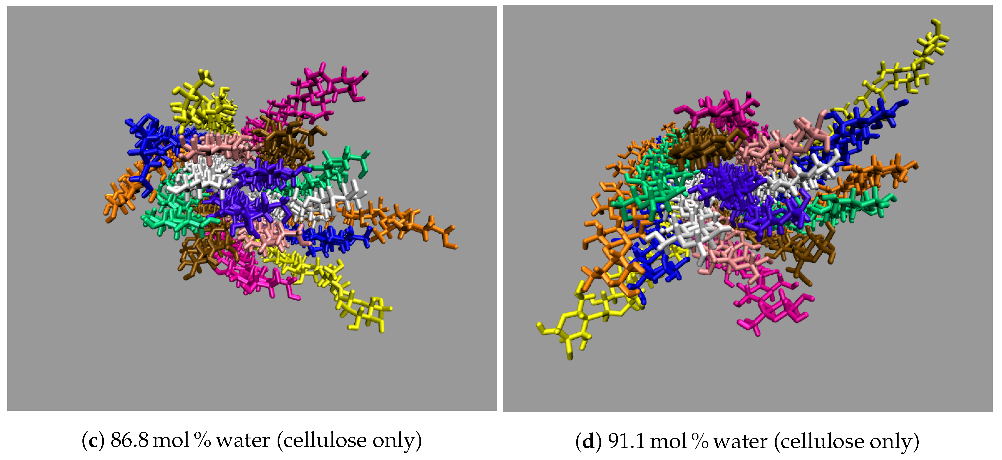 Polymers 12 00627 g0a7b