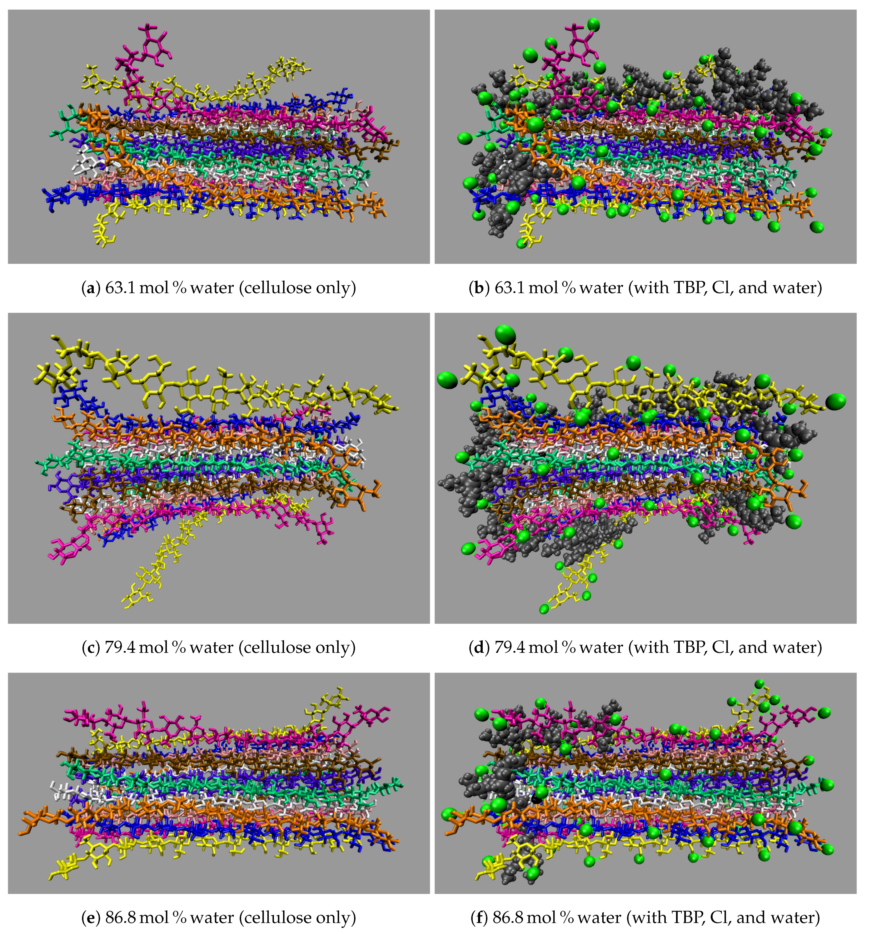 Polymers 12 00627 g0a9