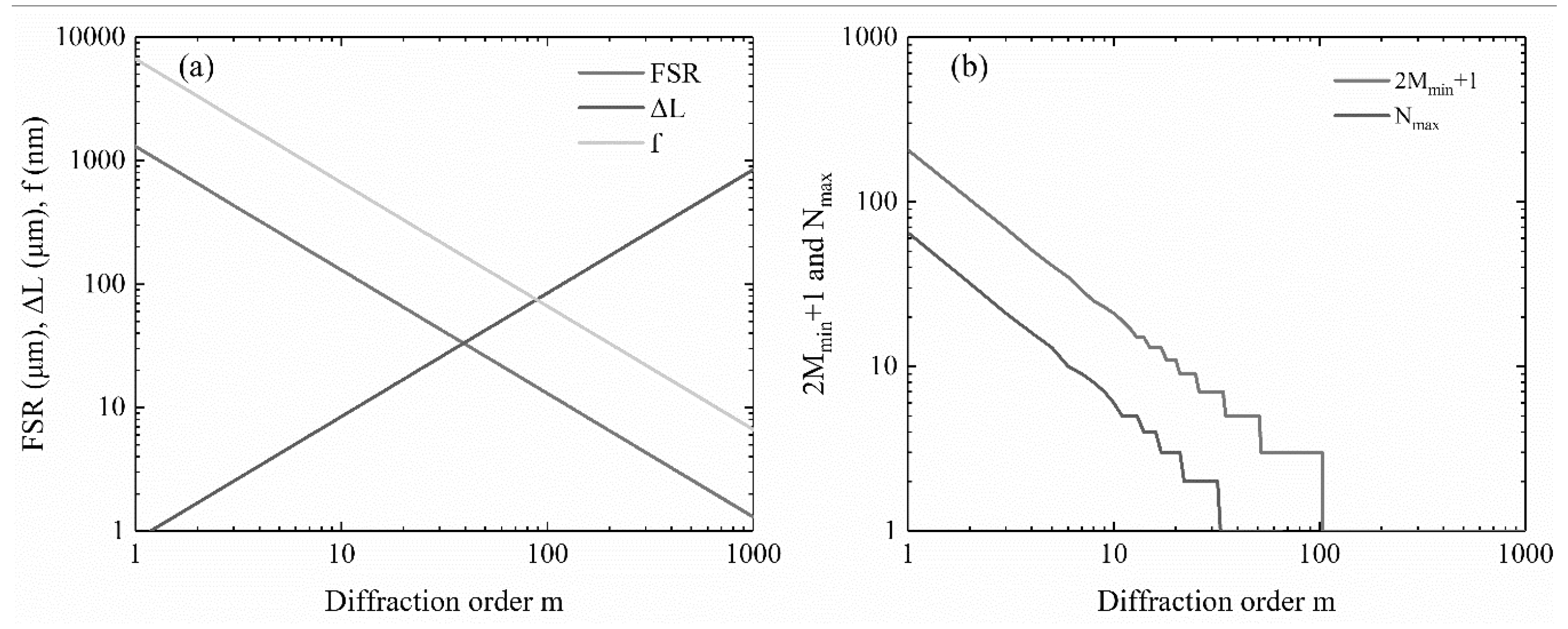Polymers 12 00629 g001 Polymers 12 00629 g001