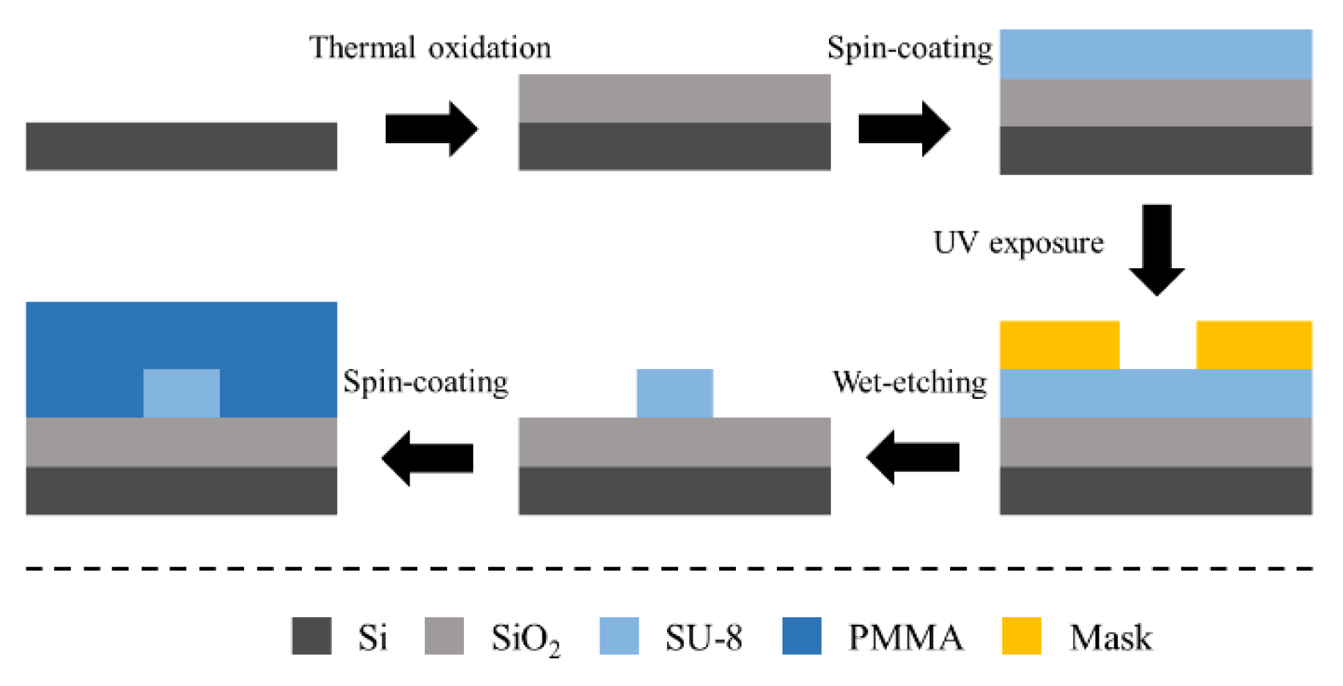Polymers 12 00629 g004 Polymers 12 00629 g004