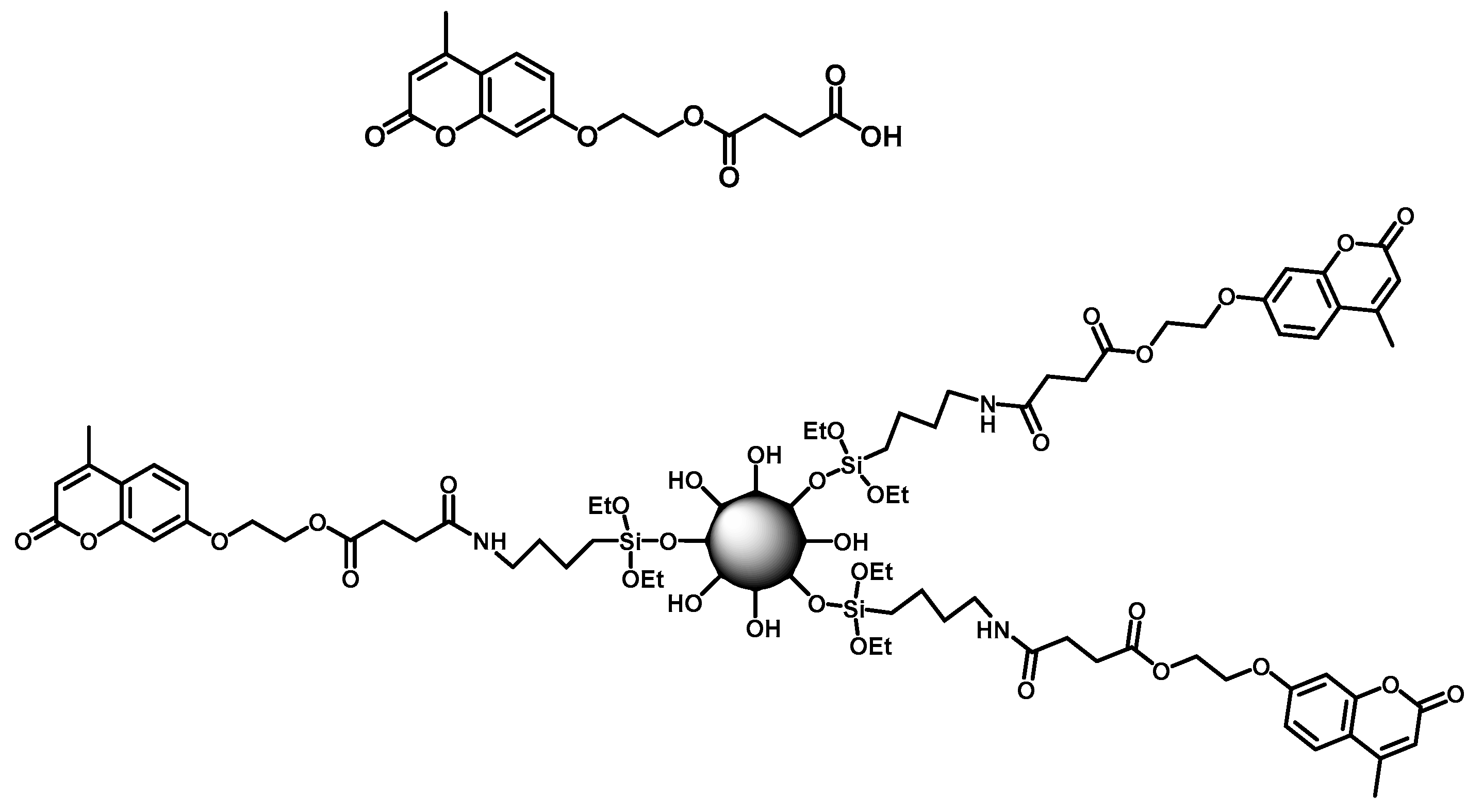Polymers 12 00630 ch007 Polymers 12 00630 ch007