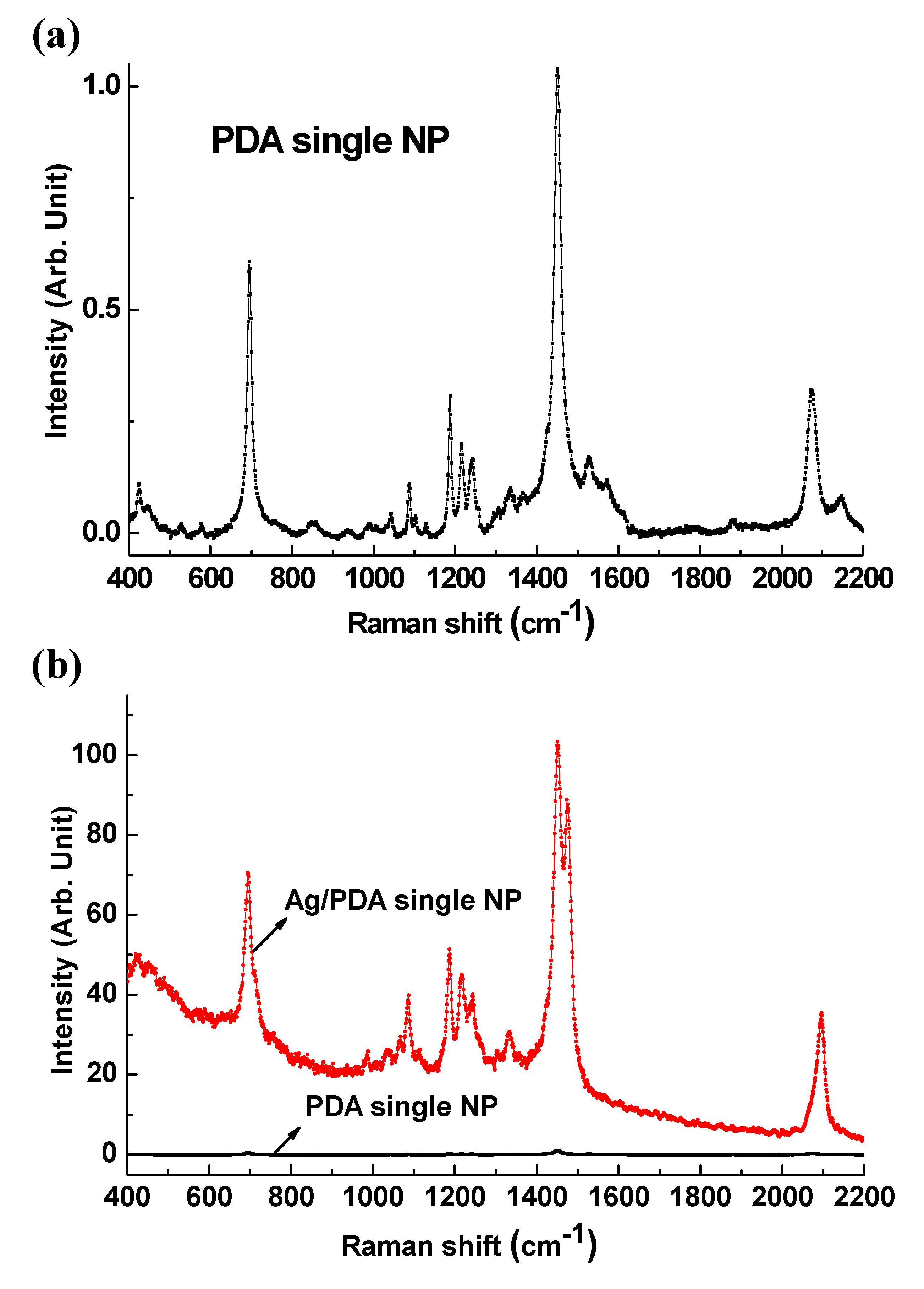 Polymers 12 00631 g002 Polymers 12 00631 g002