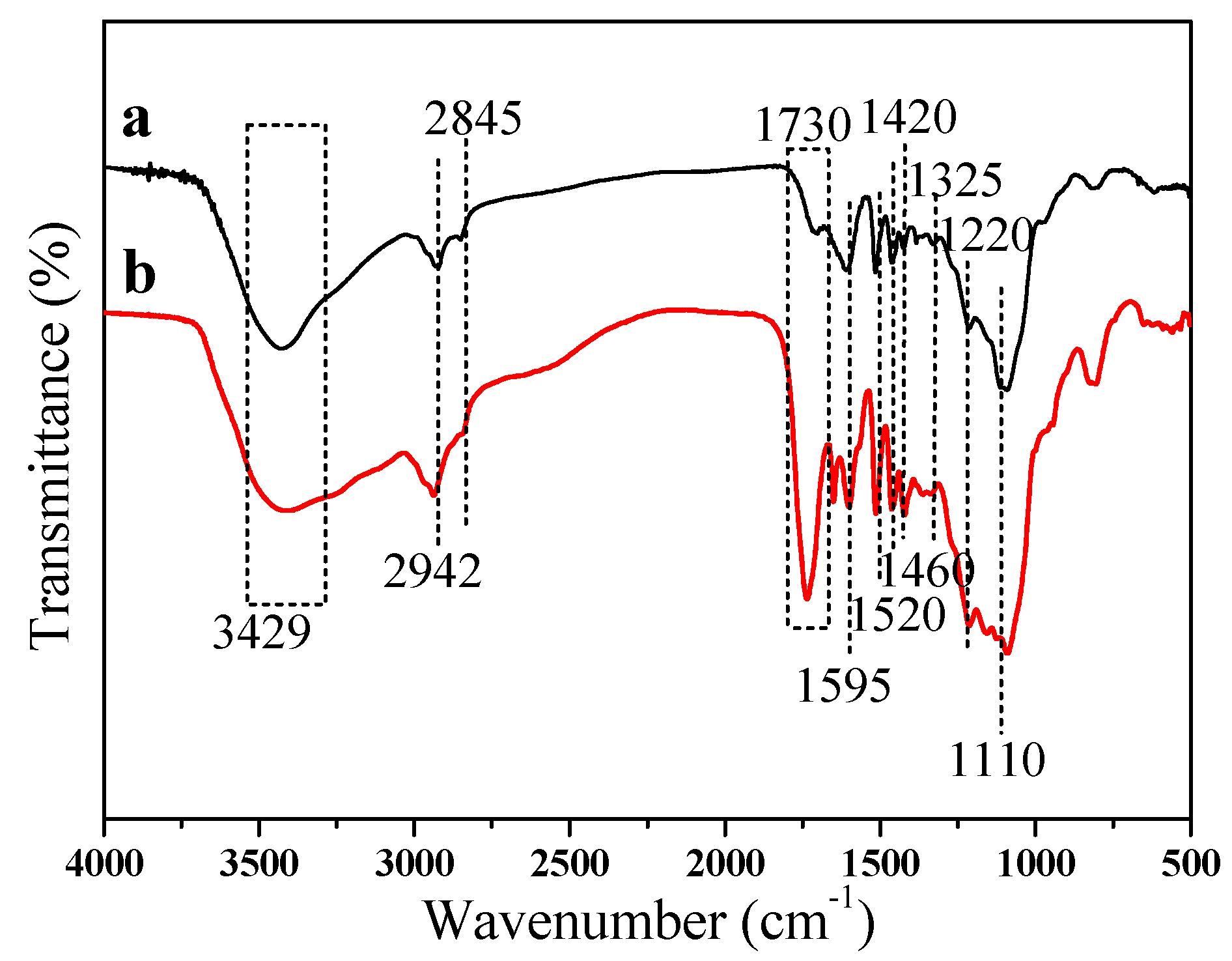 Polymers 12 00632 g001