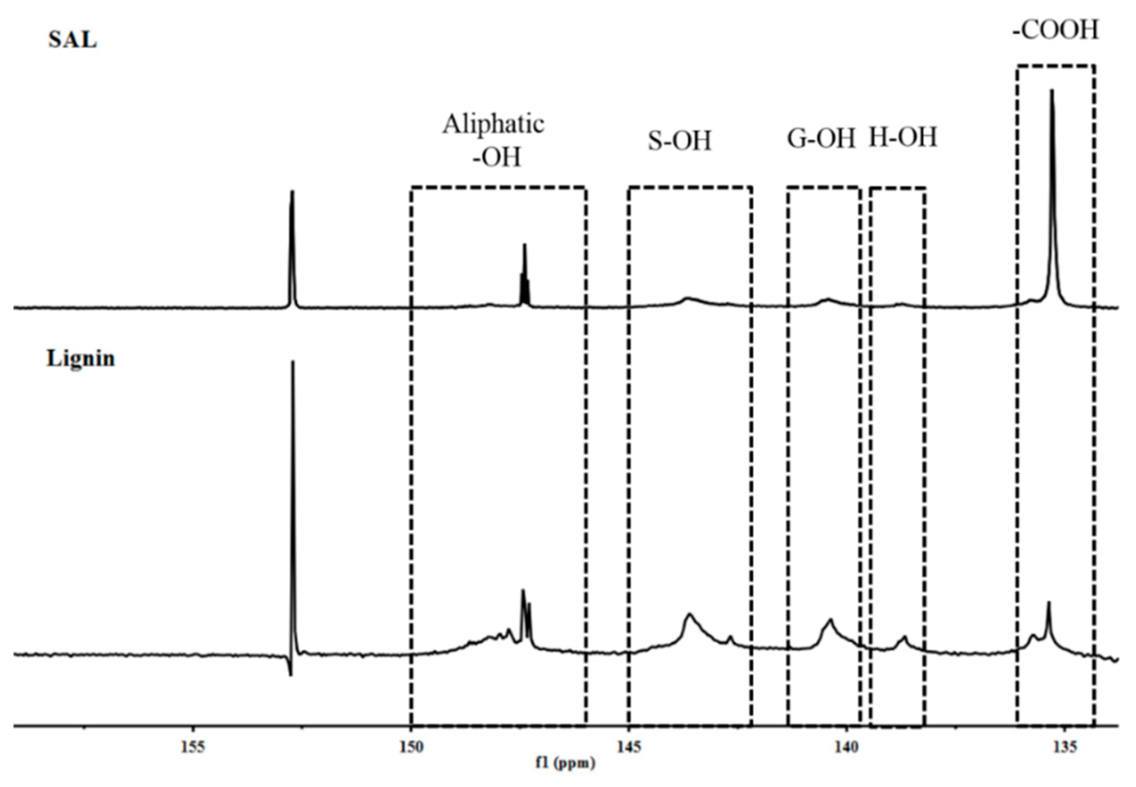 Polymers 12 00632 g004