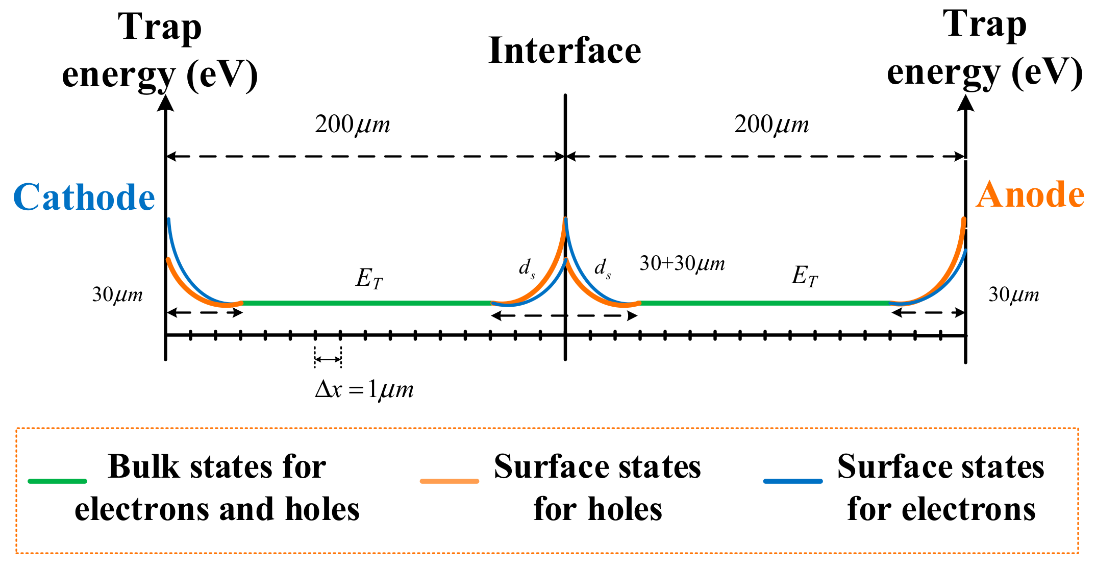 Polymers 12 00634 g005 Polymers 12 00634 g005