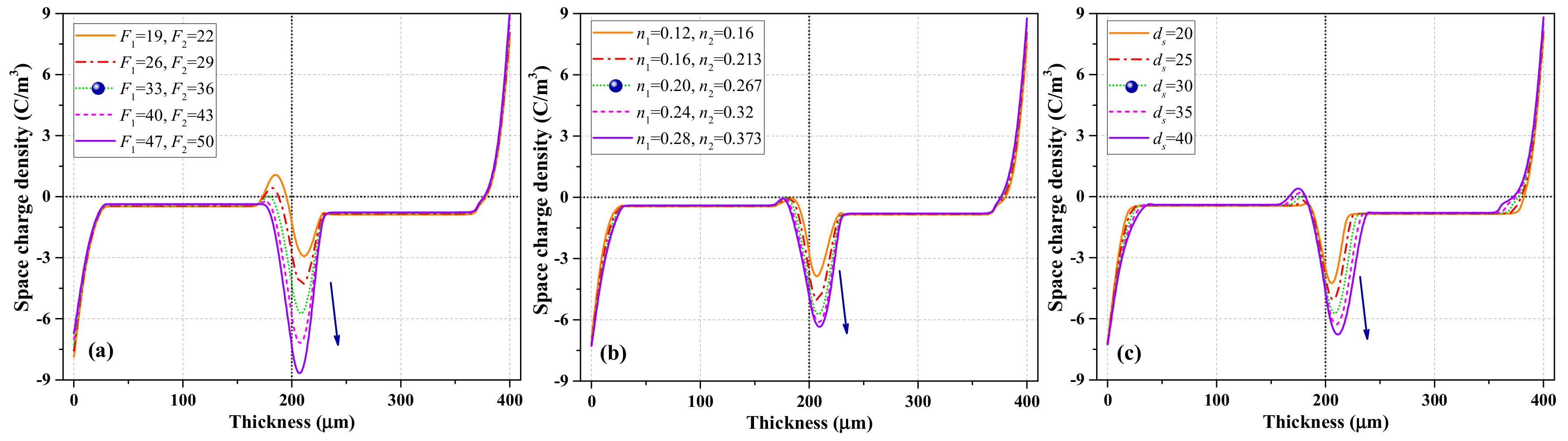 Polymers 12 00634 g006 Polymers 12 00634 g006