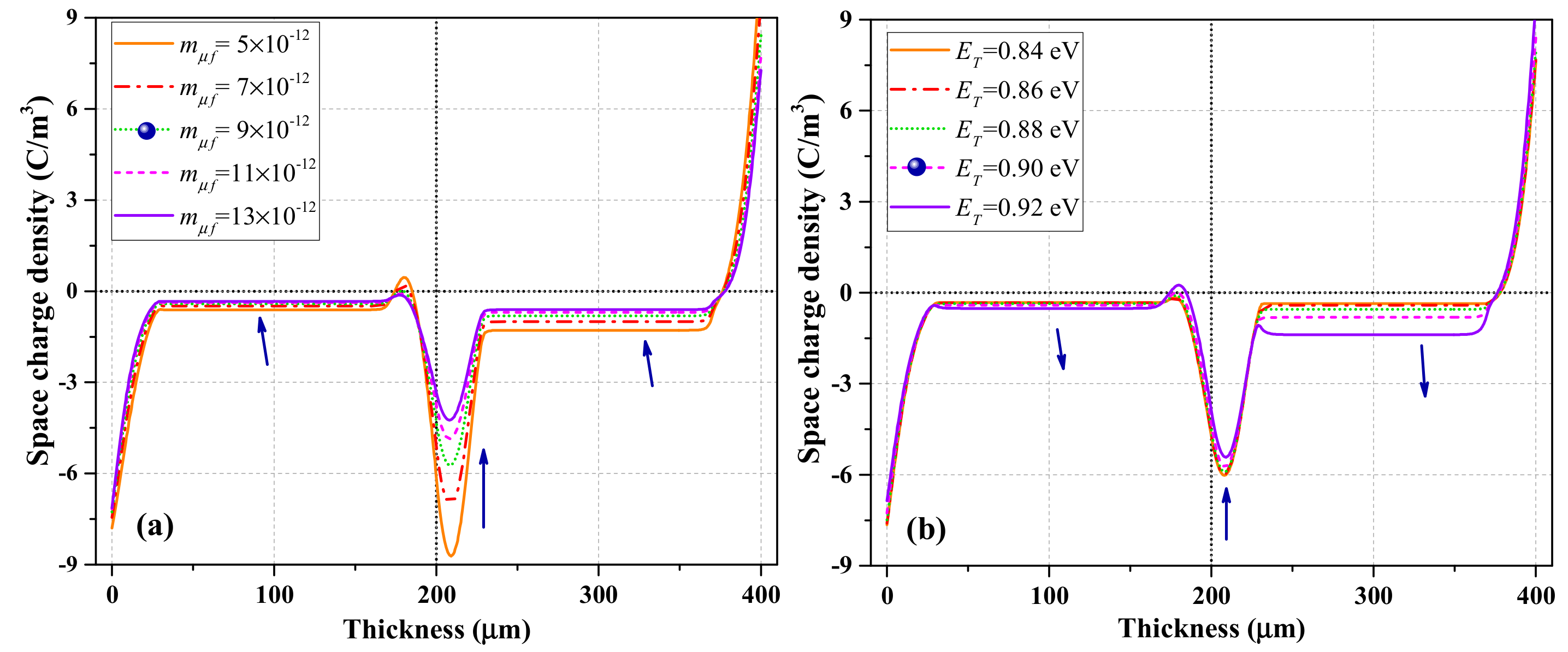 Polymers 12 00634 g007 Polymers 12 00634 g007