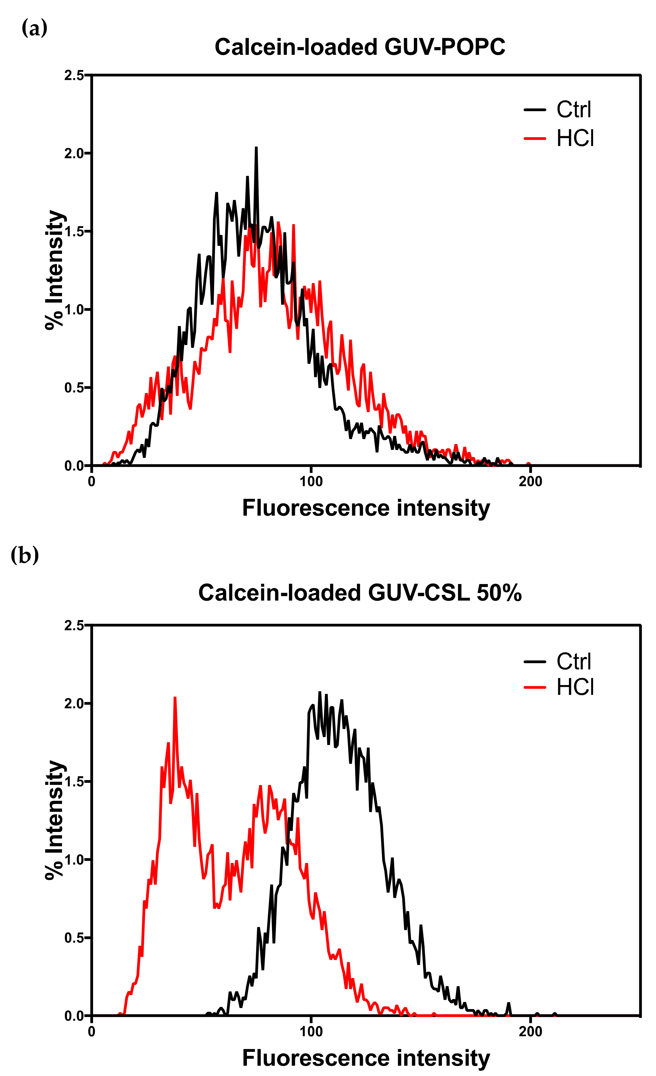 Polymers 12 00637 g002