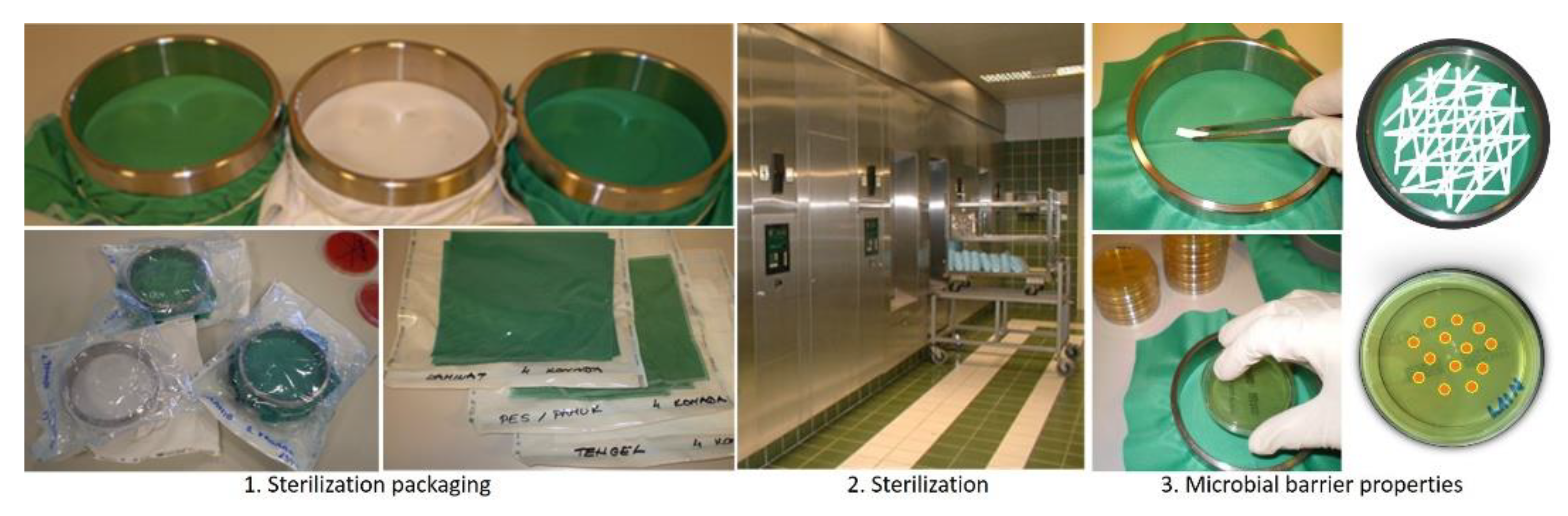 Polymers 12 00642 g003 Polymers 12 00642 g003