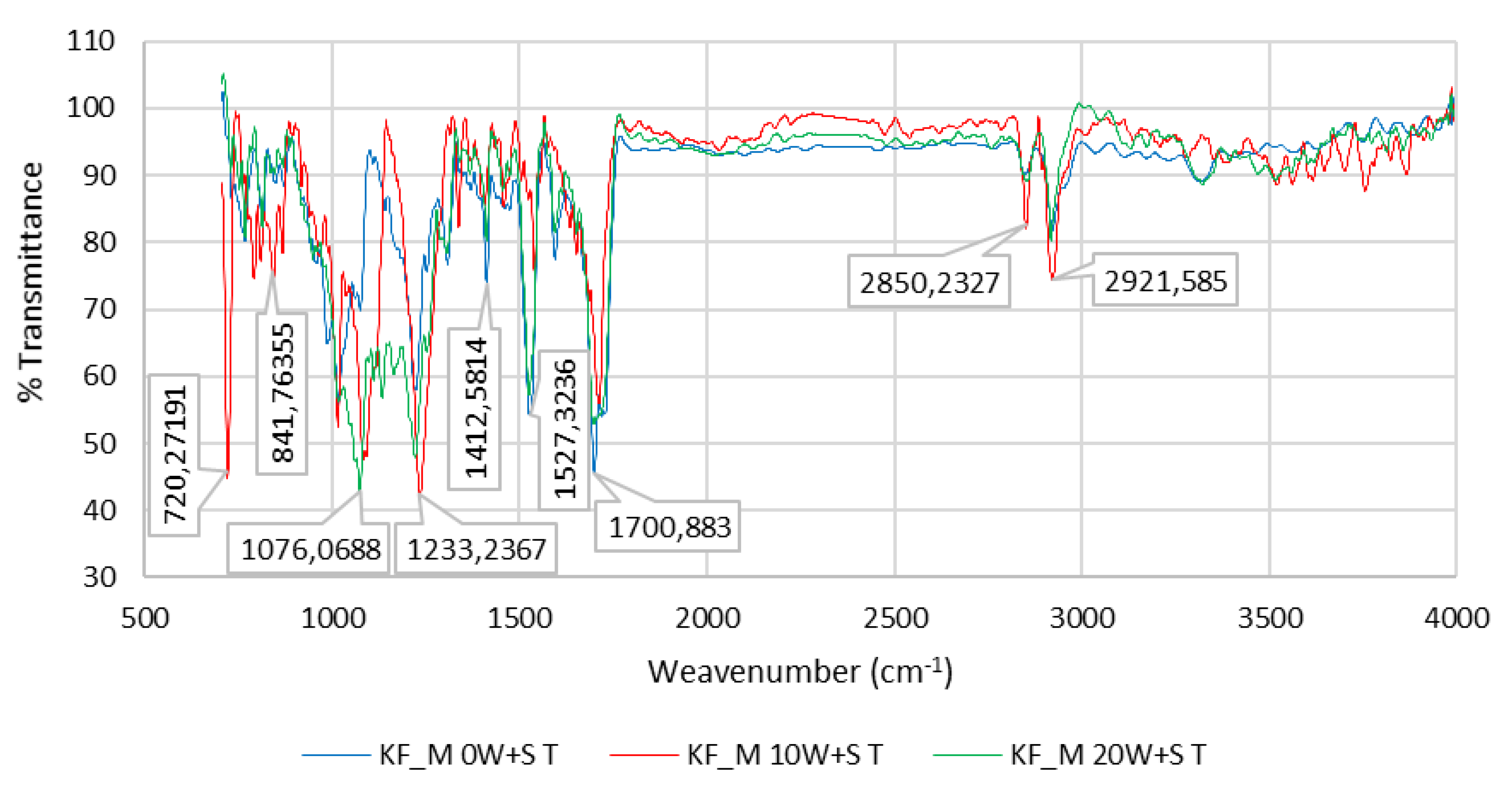 Polymers 12 00642 g013 Polymers 12 00642 g013
