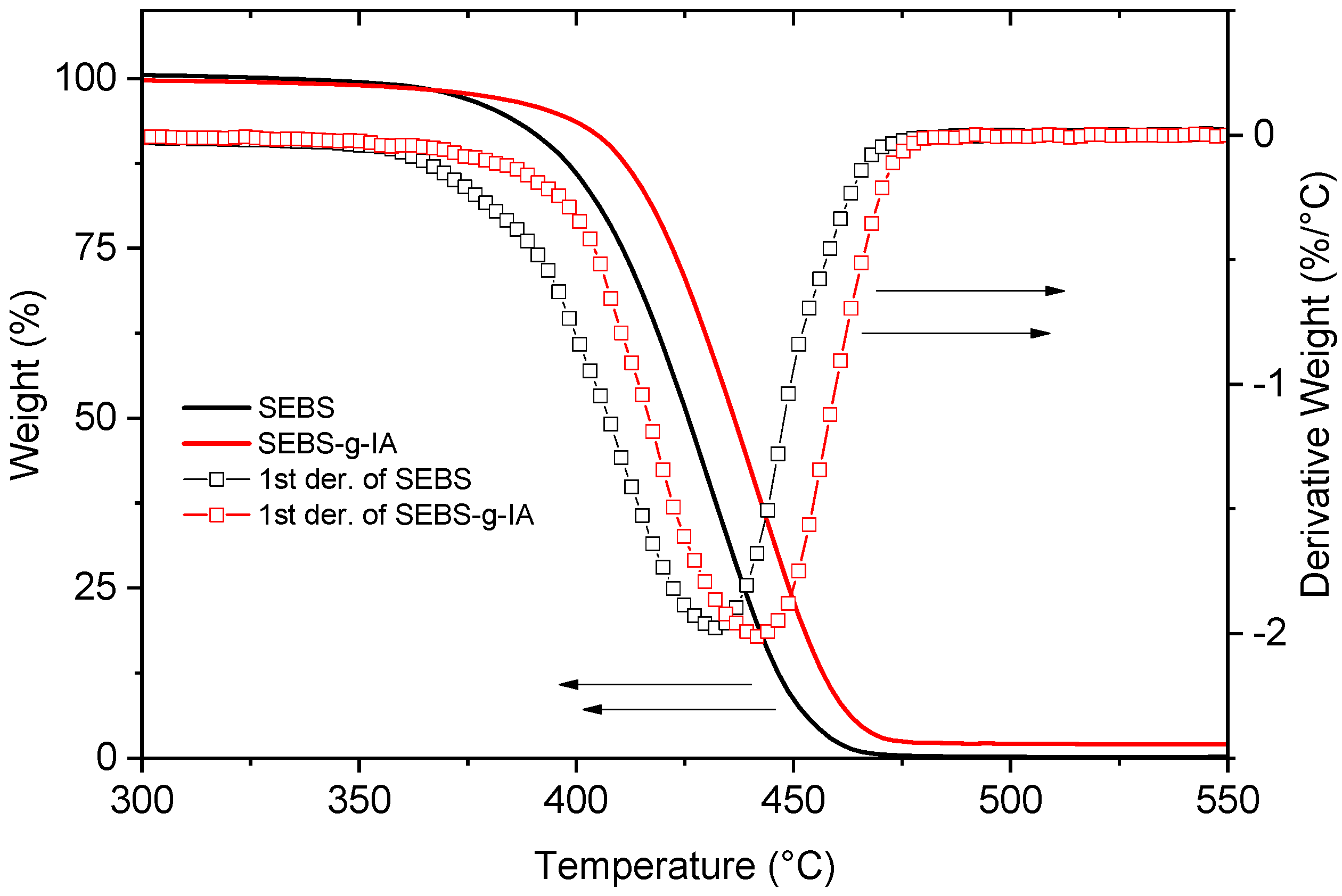 Polymers 12 00643 g005 Polymers 12 00643 g005