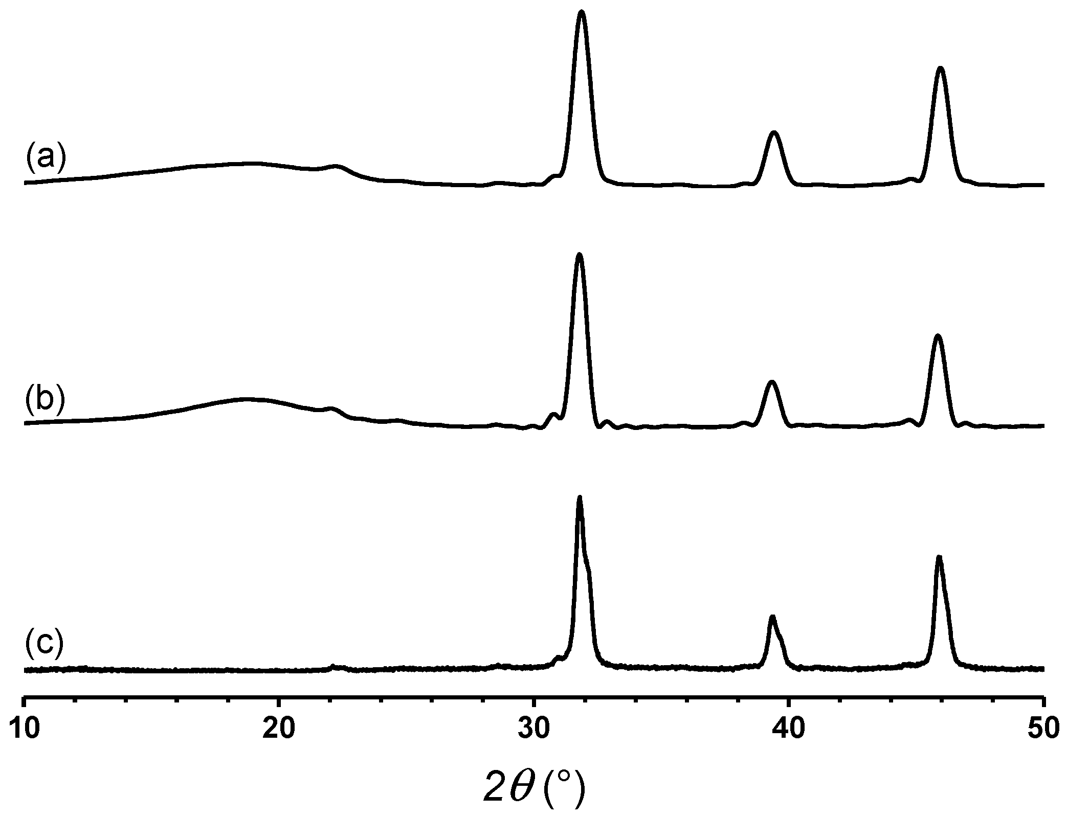 Polymers 12 00643 g007 Polymers 12 00643 g007