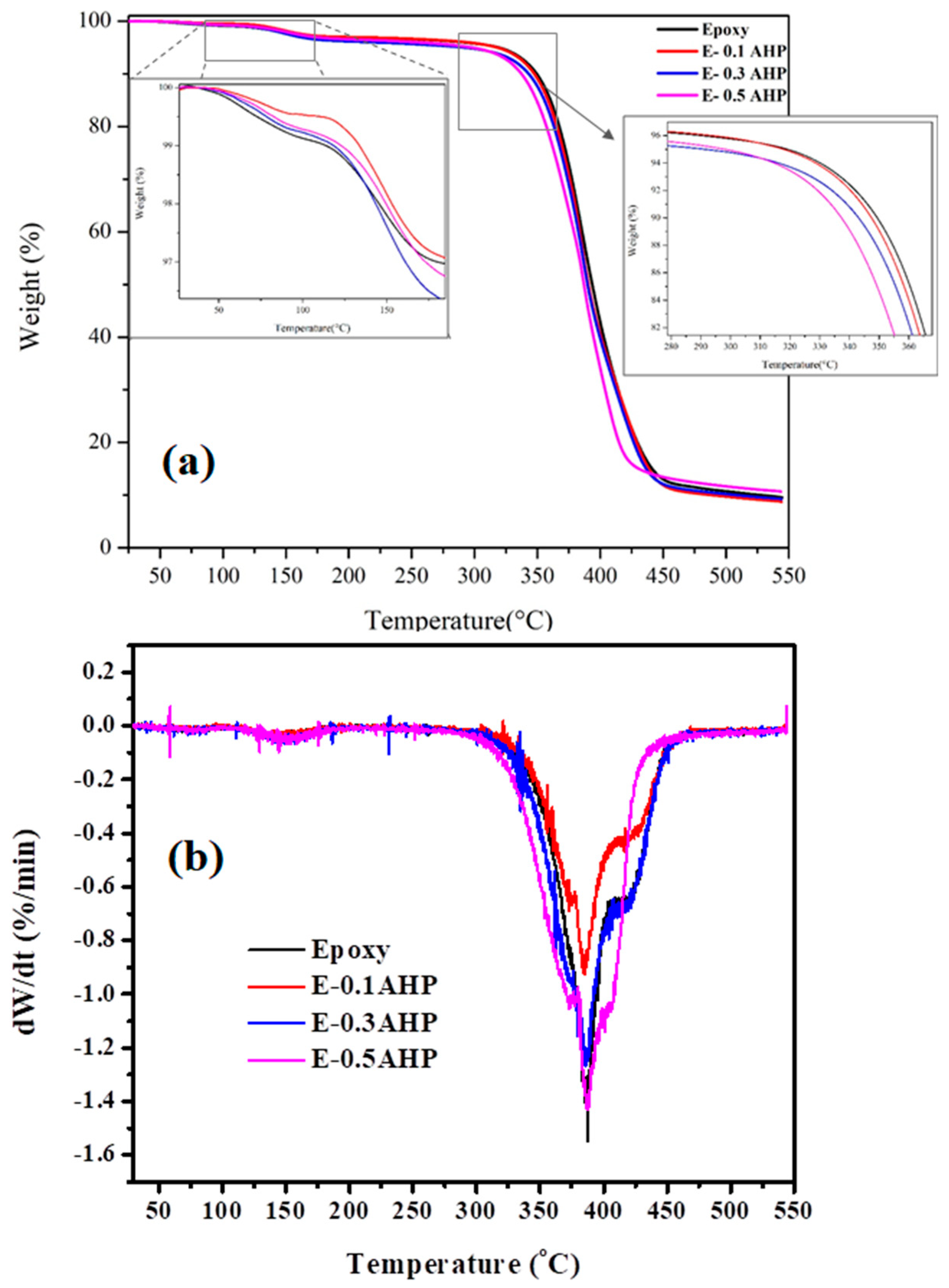 Polymers 12 00644 g008 Polymers 12 00644 g008