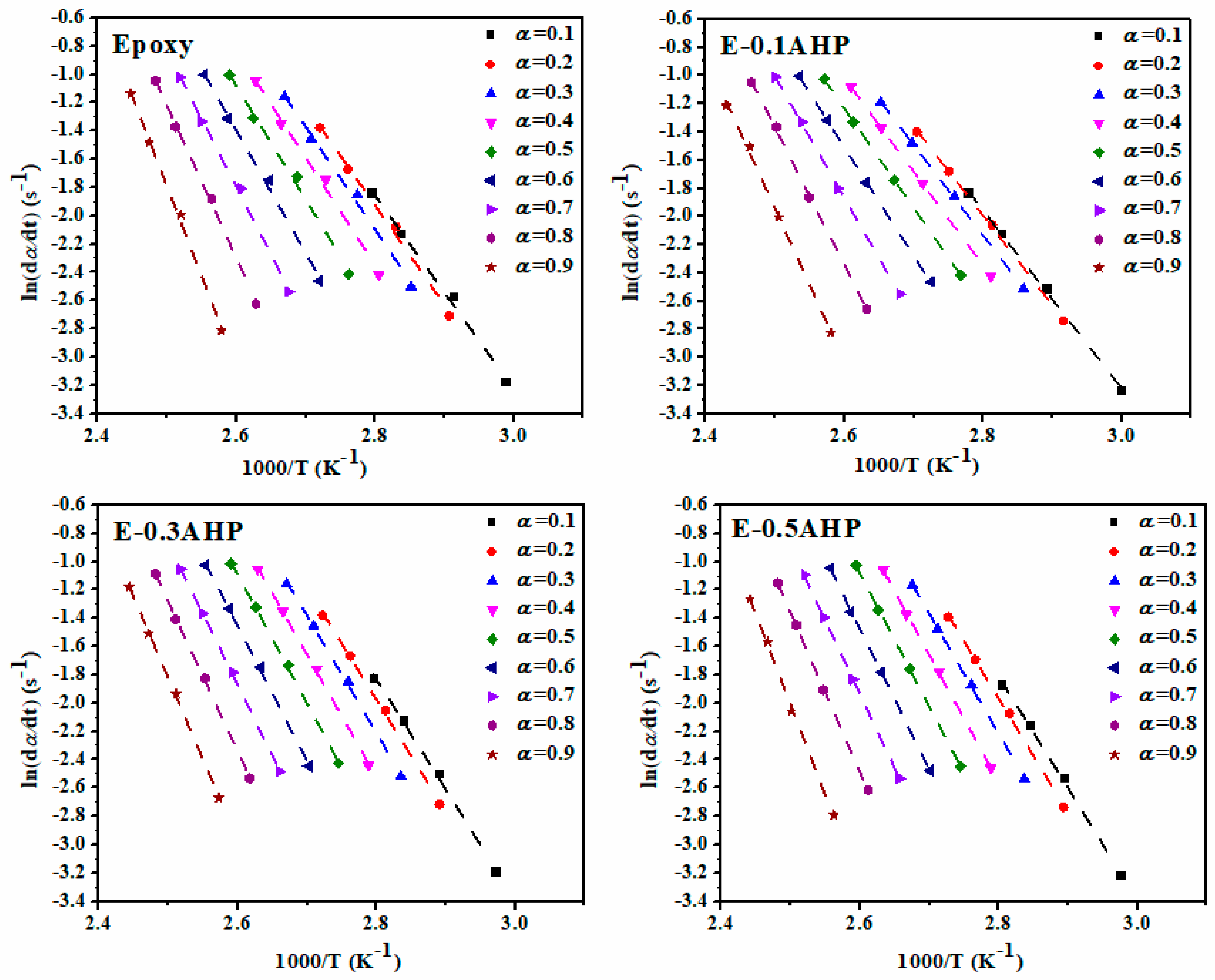 Polymers 12 00644 g0a1 Polymers 12 00644 g0a1