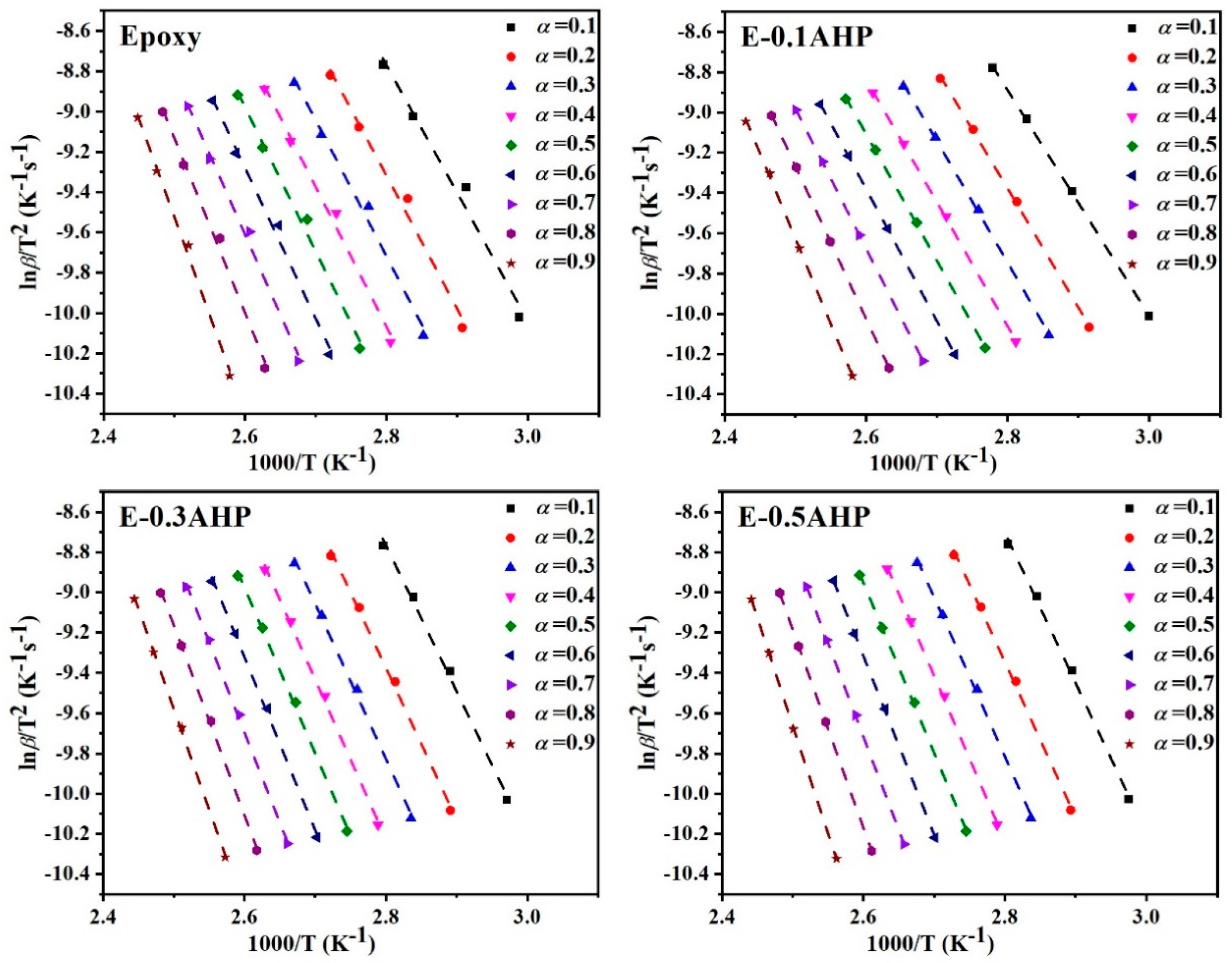 Polymers 12 00644 g0a2 Polymers 12 00644 g0a2