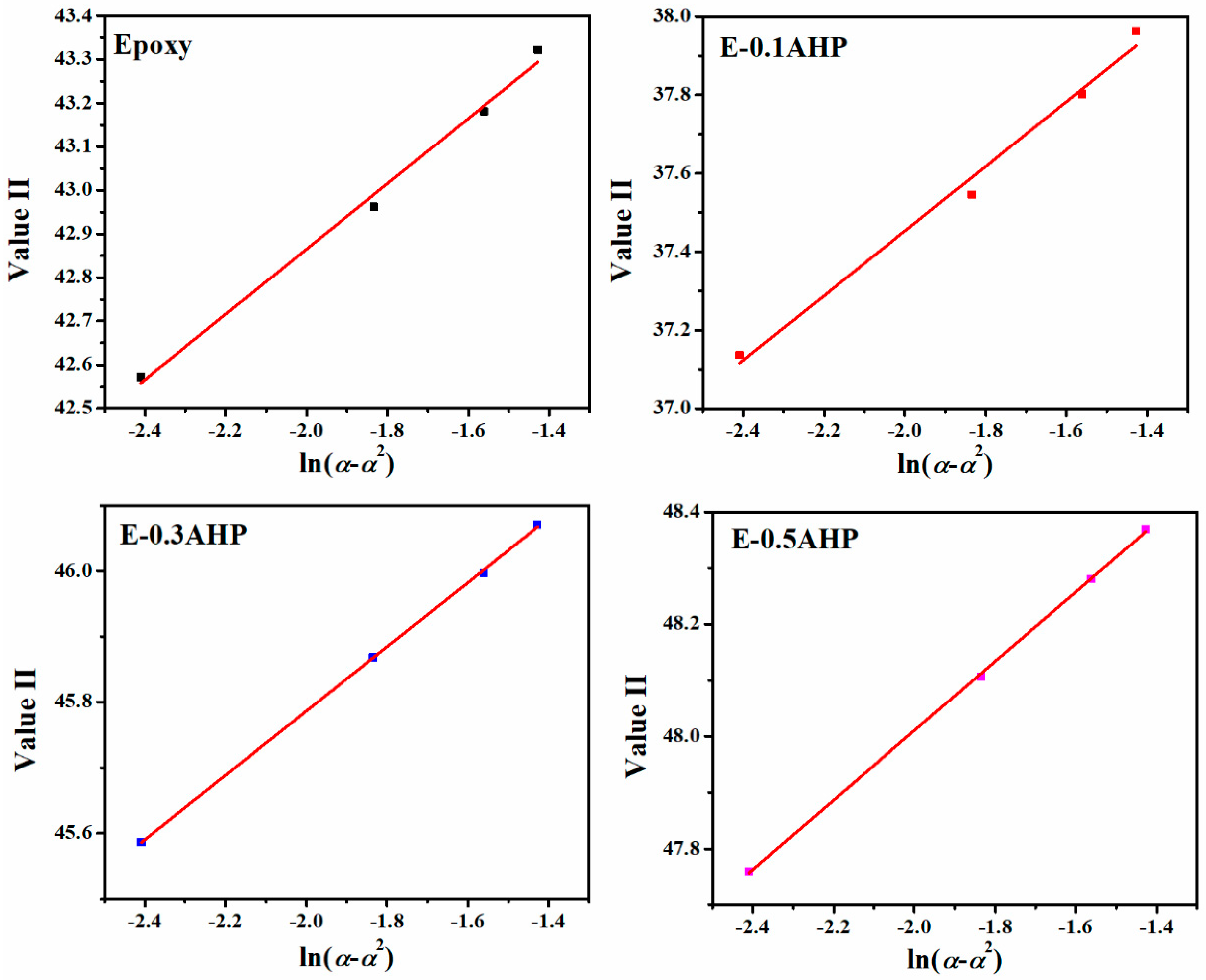 Polymers 12 00644 g0a6 Polymers 12 00644 g0a6