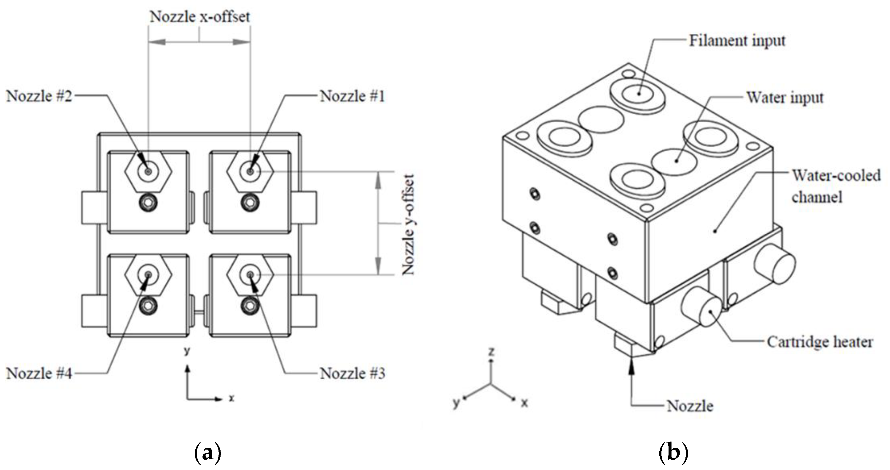 Polymers 12 00651 g003 Polymers 12 00651 g003