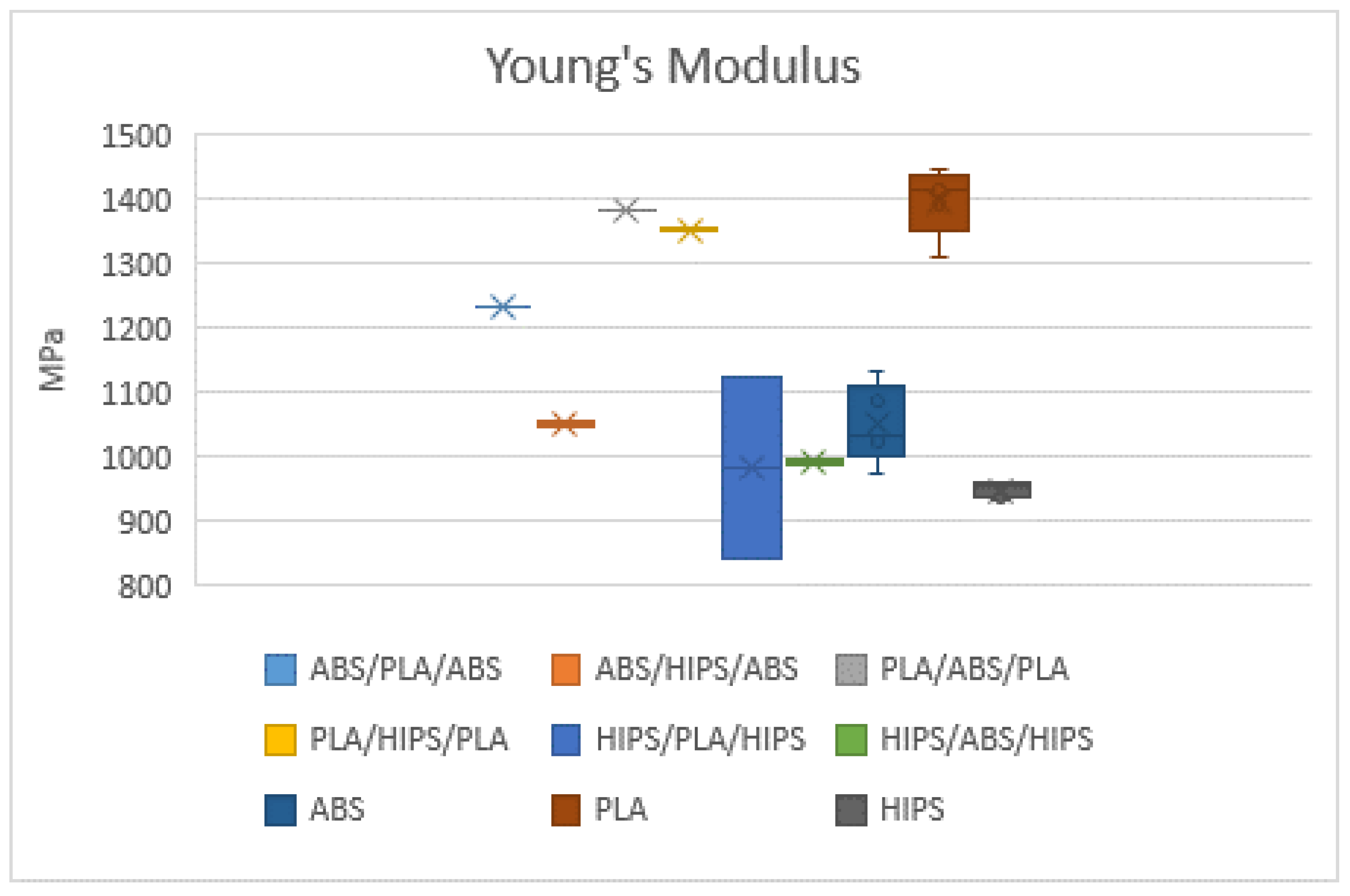 Polymers 12 00651 g006 Polymers 12 00651 g006