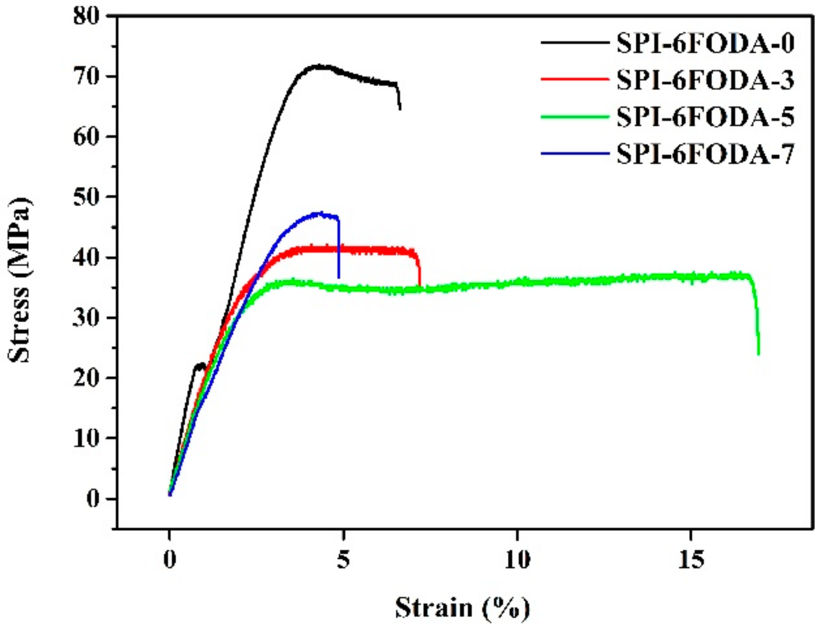Polymers 12 00652 g006