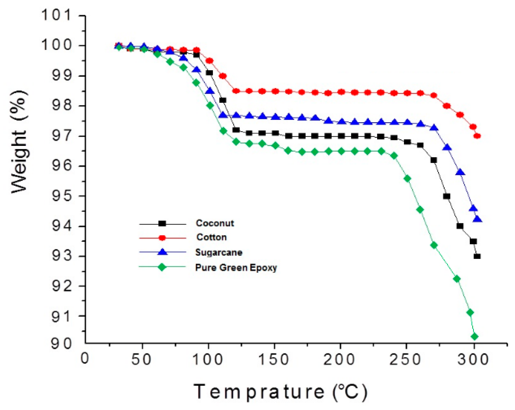 Polymers 12 00654 g011