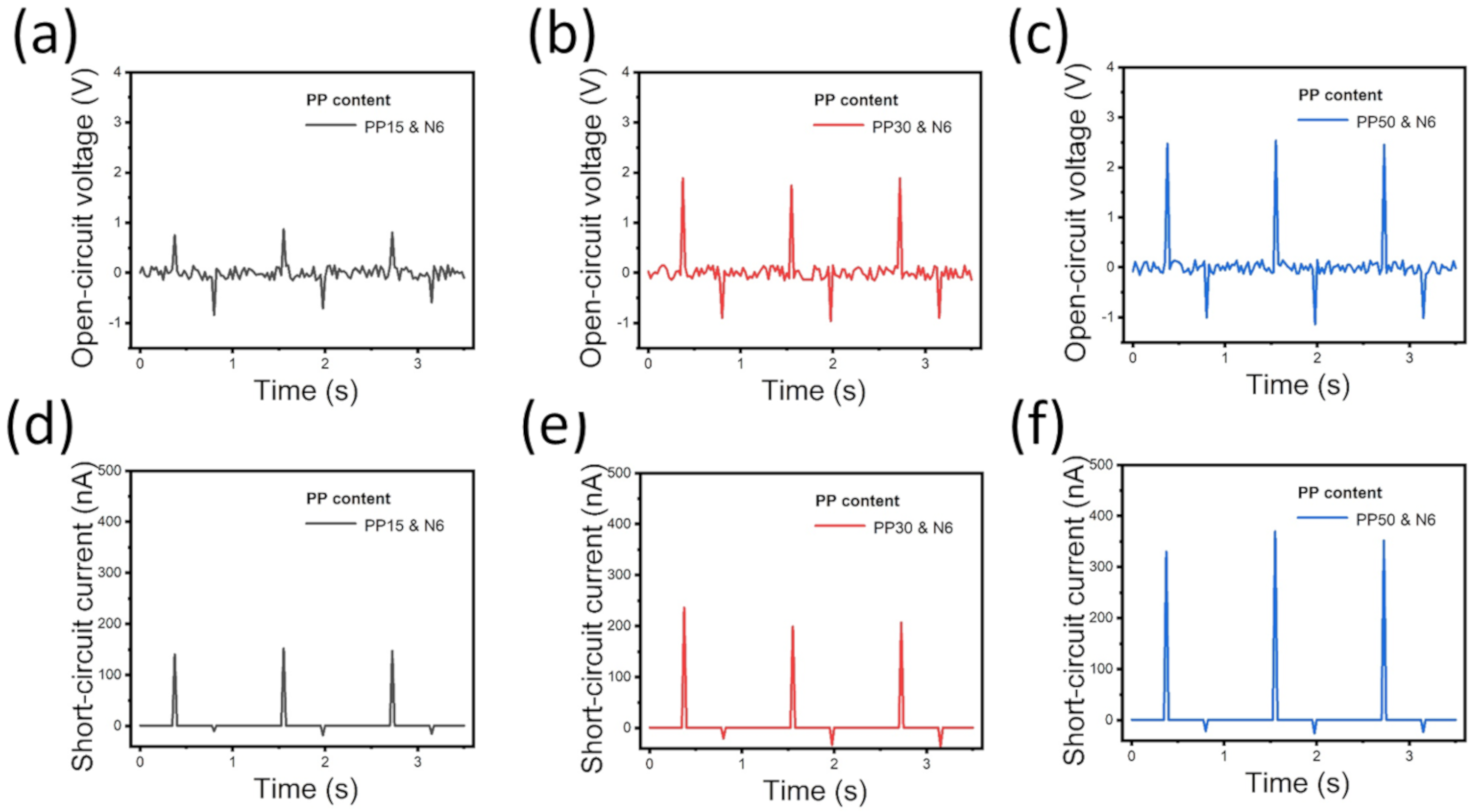 Polymers 12 00658 g004
