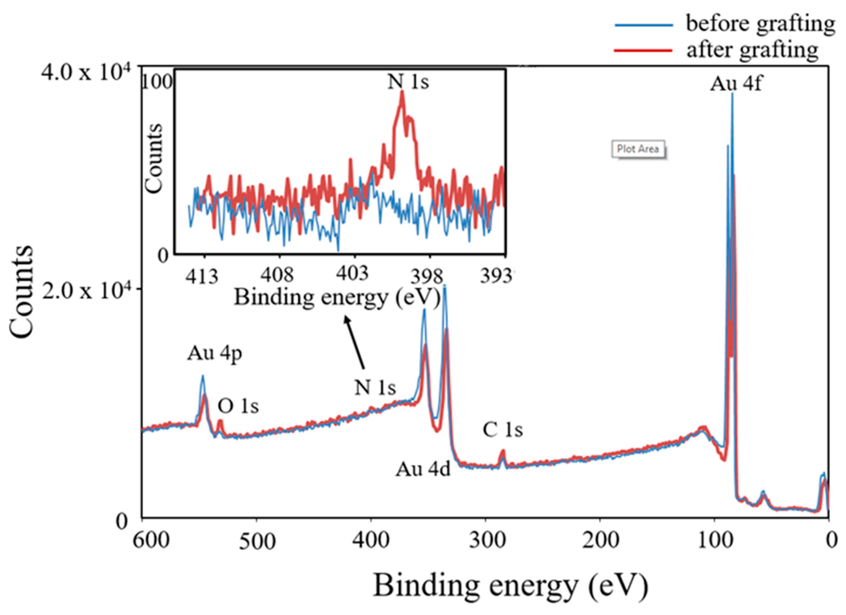 Polymers 12 00660 g003