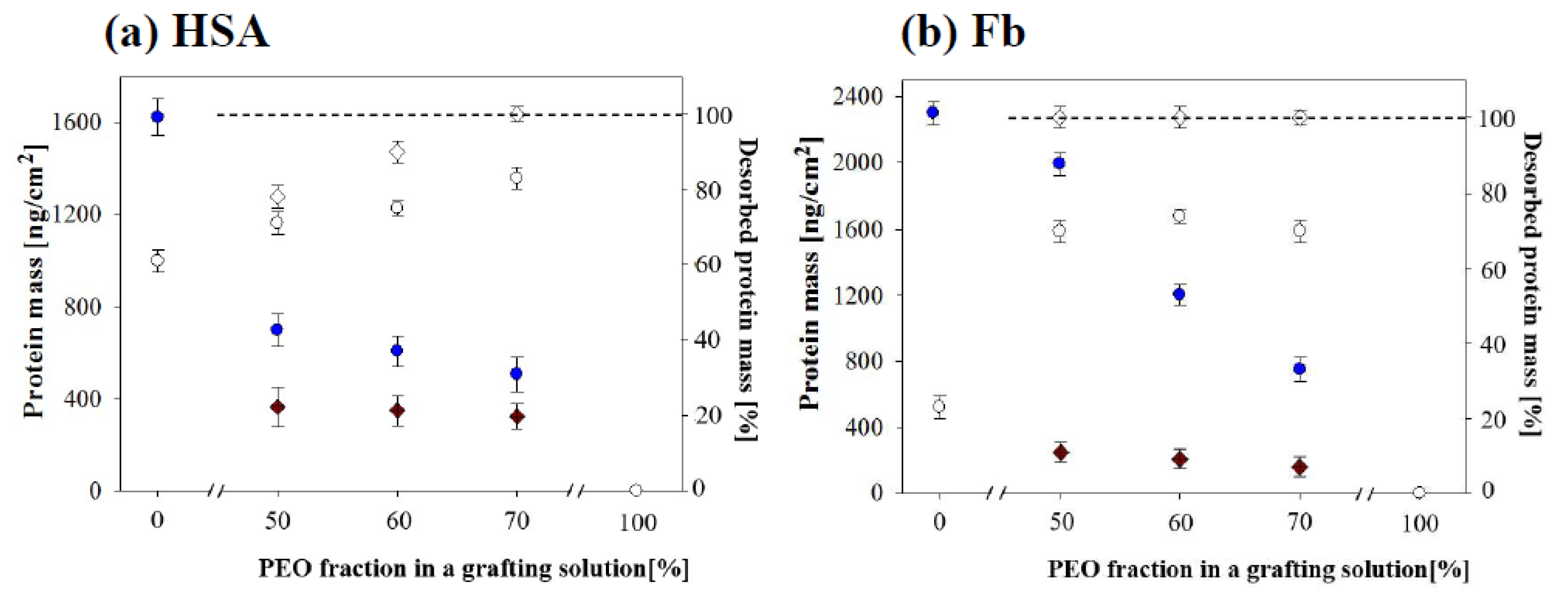 Polymers 12 00660 g006