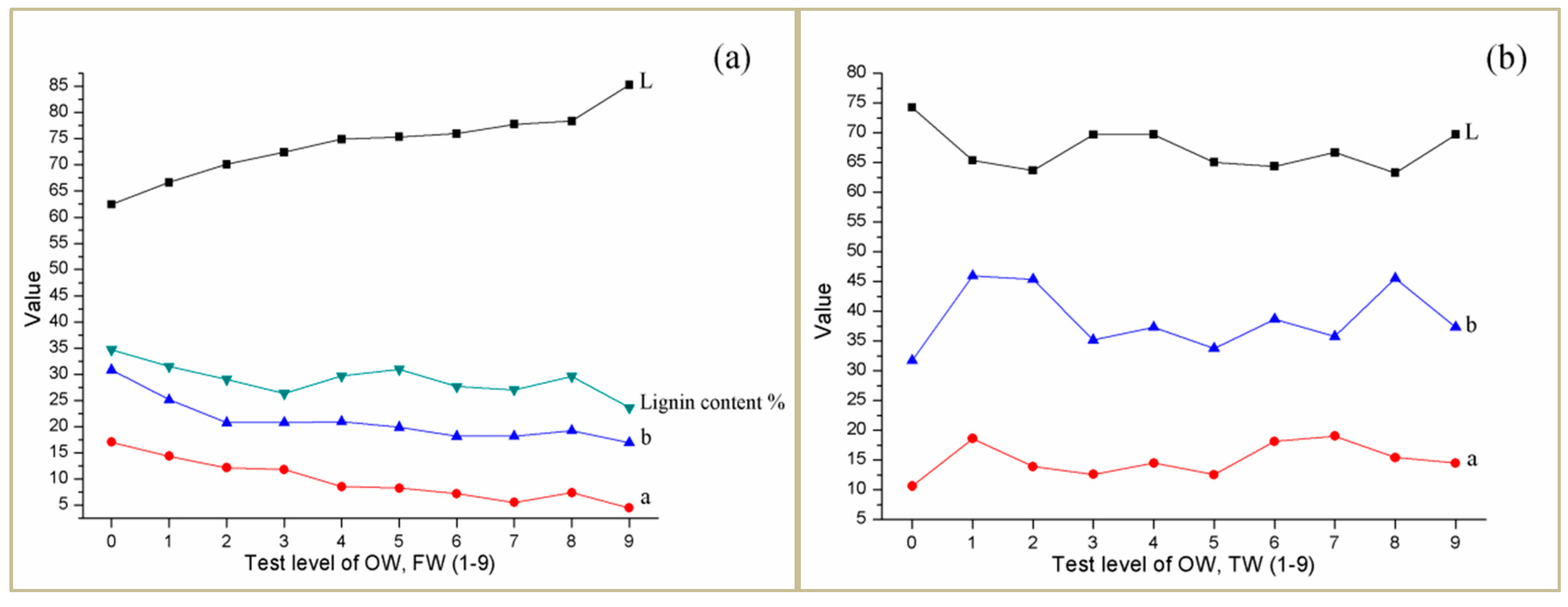 Polymers 12 00661 g003 Polymers 12 00661 g003