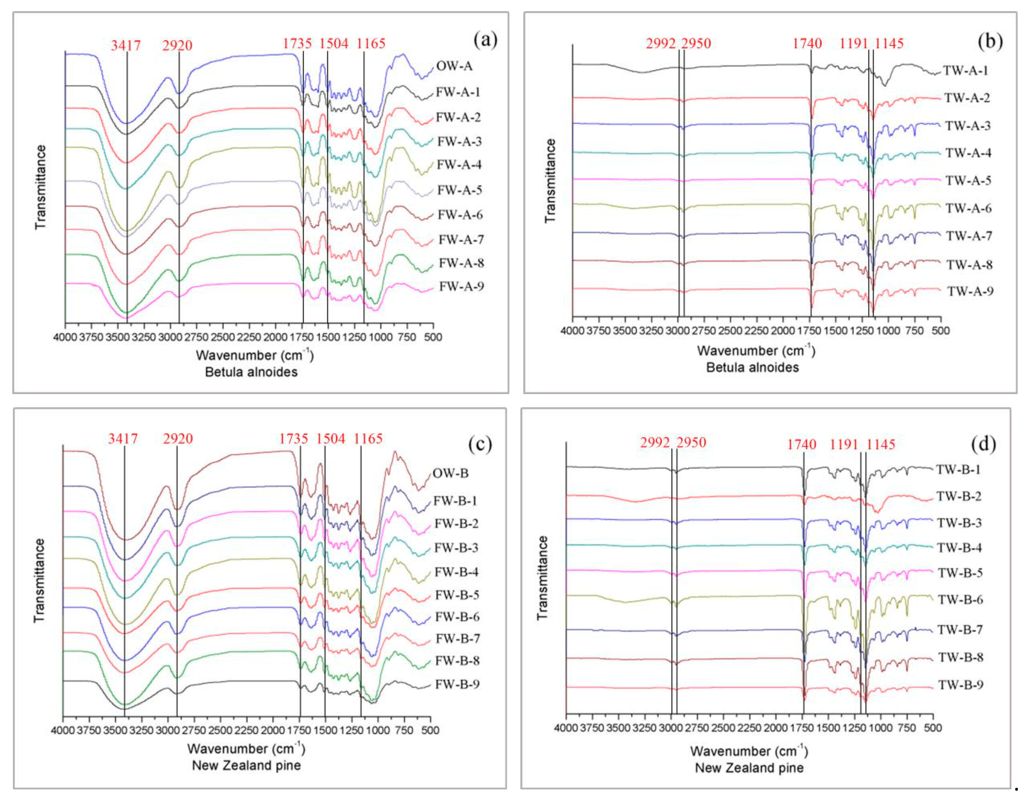 Polymers 12 00661 g008 Polymers 12 00661 g008
