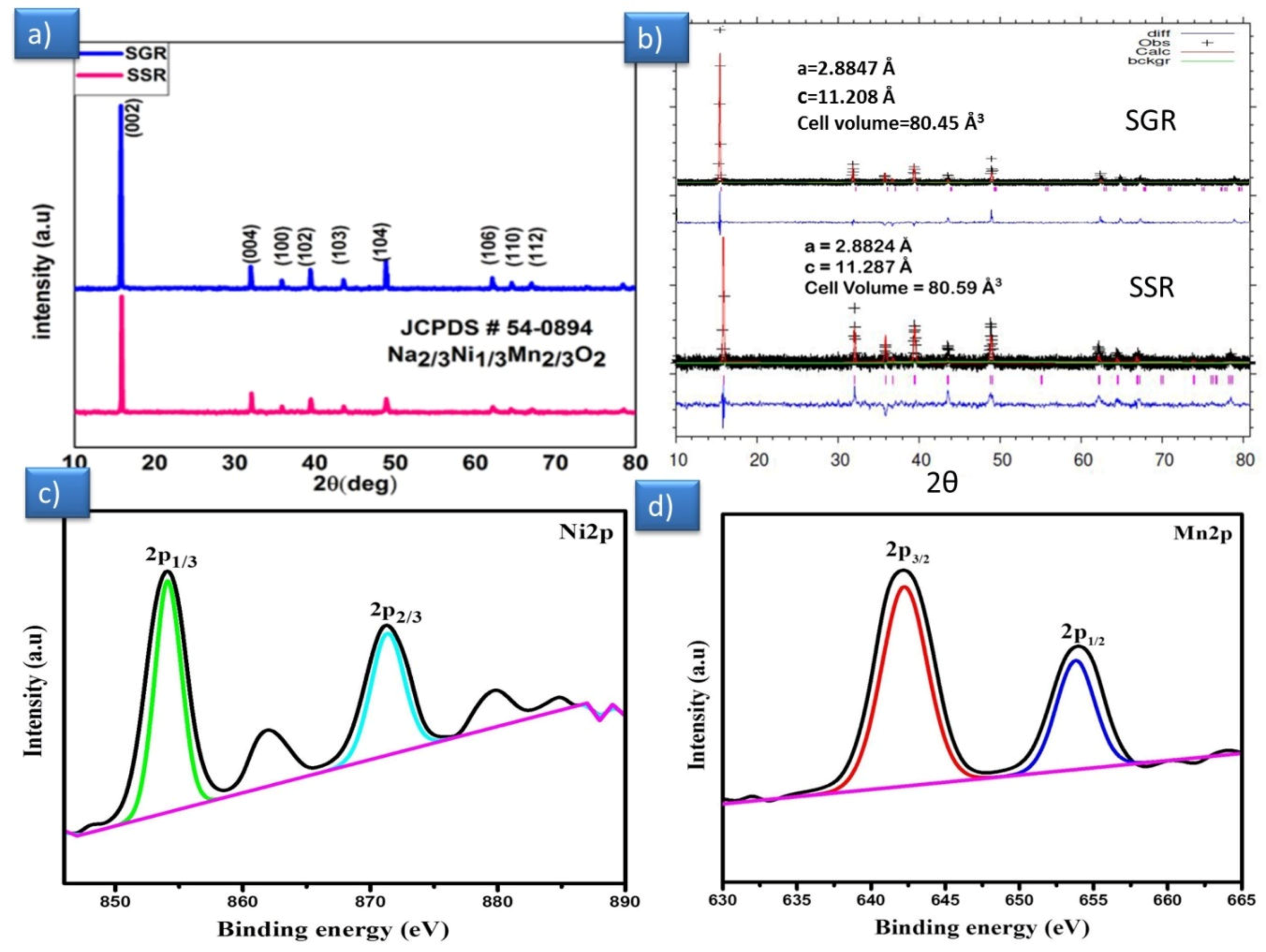 Polymers 12 00662 g001